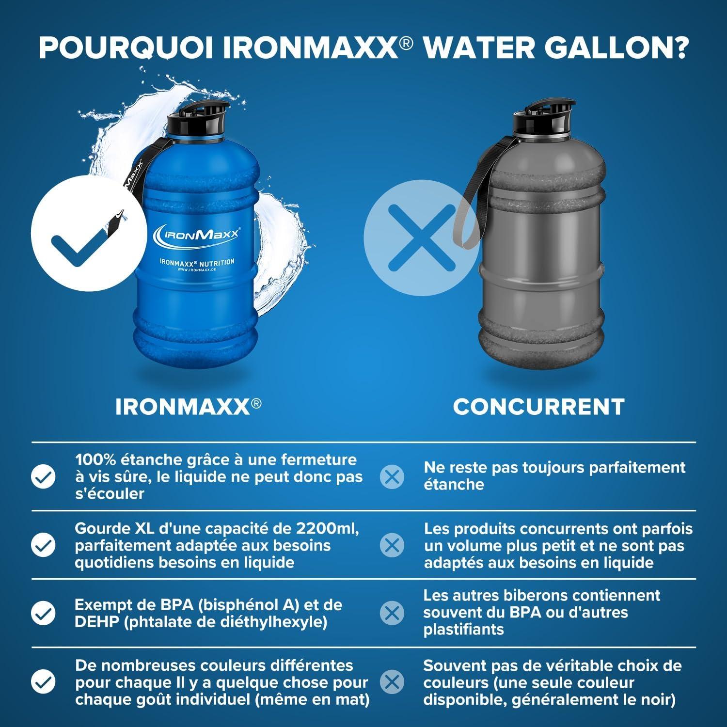 imageIronMaxx Gourde Sport Bouteille dEau Sport 22L 2200 ml Gris Gourde Sans BPA ni DEHP Water Bouteille tanche avec chelle de mesure Bottle Grande Capacit dHydratationBleu Givr