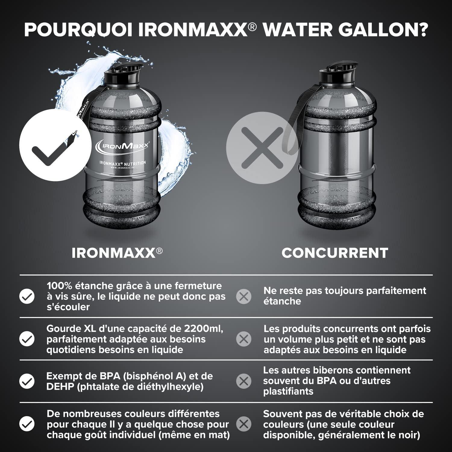 imageIronMaxx Gourde Sport Bouteille dEau Sport 22L 2200 ml Gris Gourde Sans BPA ni DEHP Water Bouteille tanche avec chelle de mesure Bottle Grande Capacit dHydratationPlastique Gris