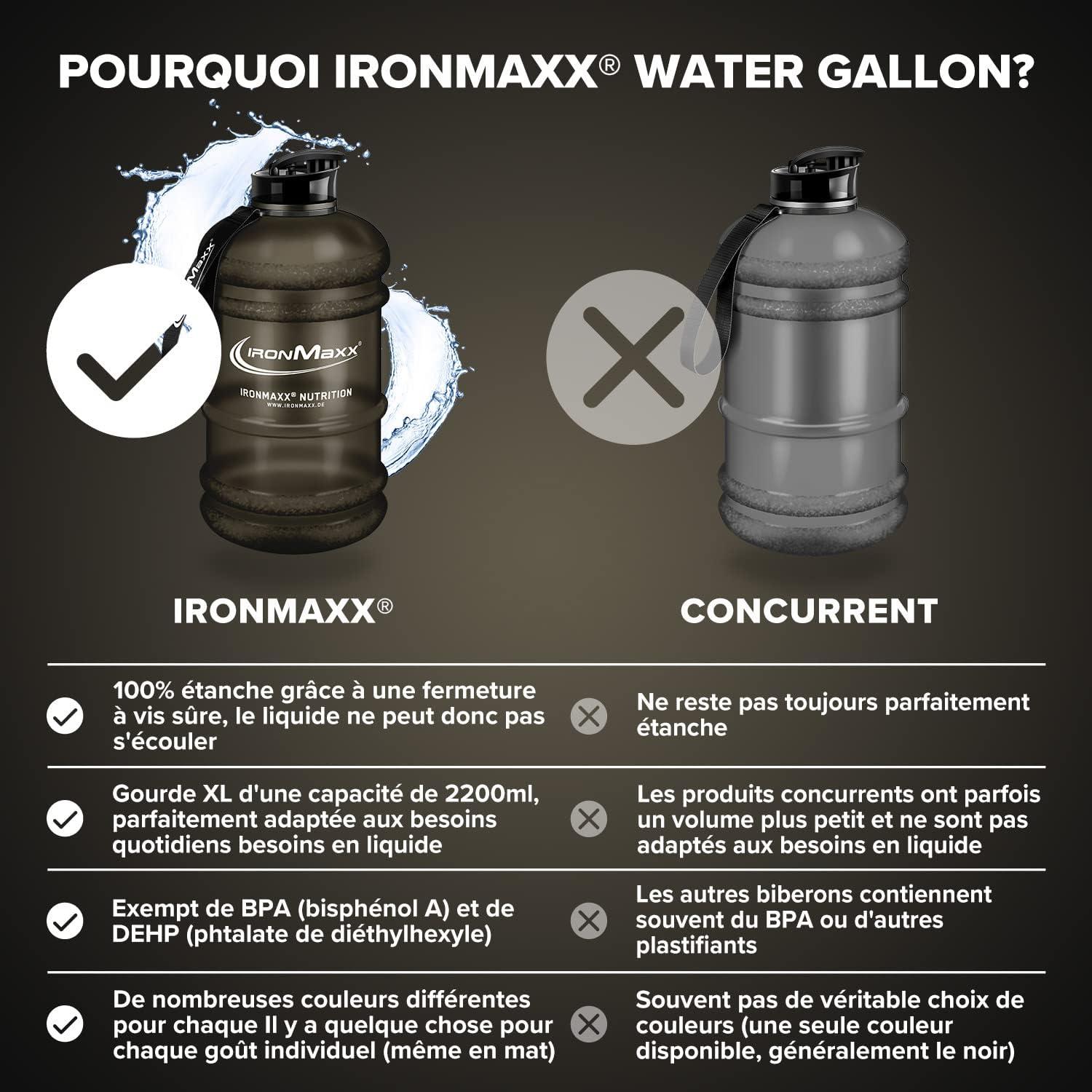 imageIronMaxx Gourde Sport Bouteille dEau Sport 22L 2200 ml Gris Gourde Sans BPA ni DEHP Water Bouteille tanche avec chelle de mesure Bottle Grande Capacit dHydratationNoir Givr