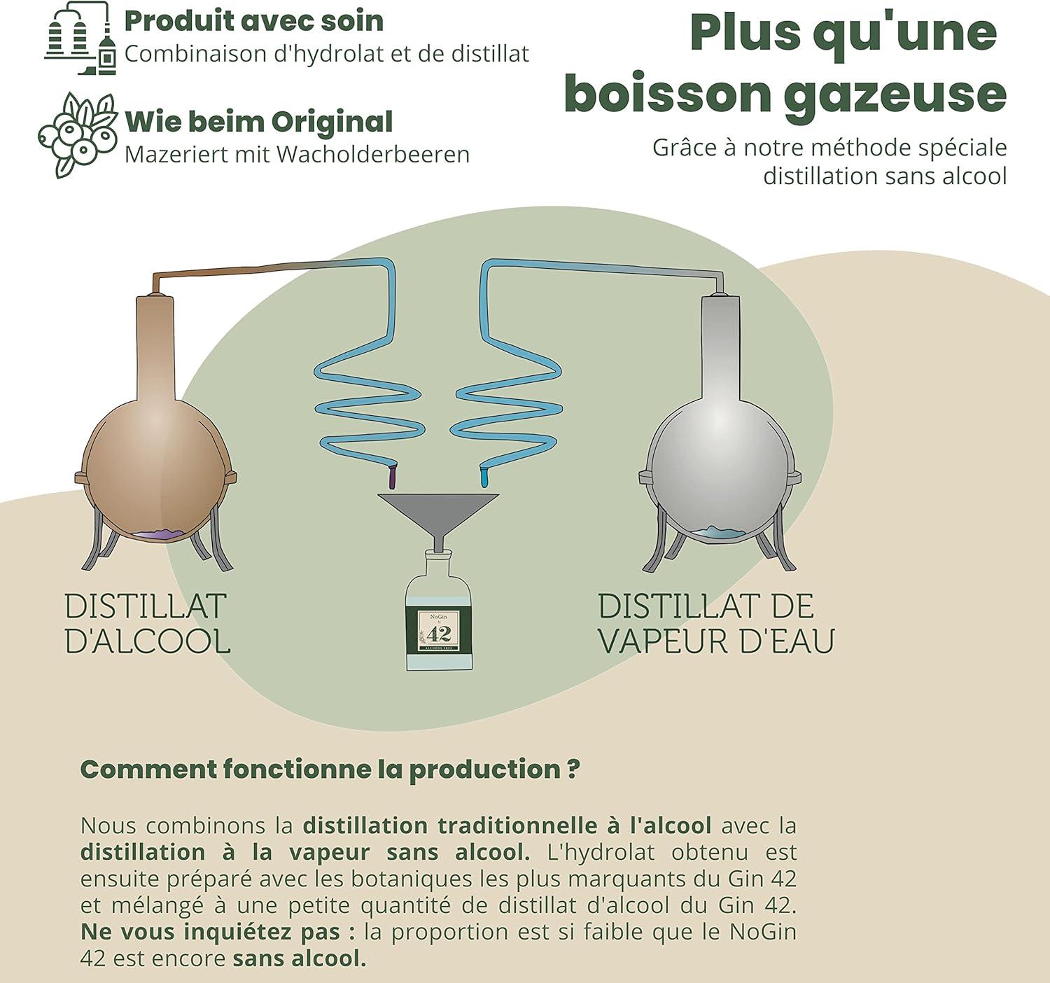 imageNoGin 42 Lalternative au gin sans alcool avec les pices originales du Gin 42 jnpr Sans sucre Compagnon idal pour les cocktails sans alcool A servir avec leau tonique Thomas Henry