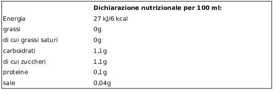 image24 x San Benedetto Allegra Aranciata Zero PET sans sucre 025 L Limonade orange sans sucre