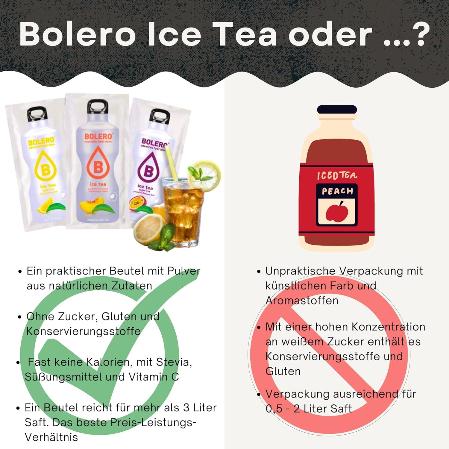 imageBolro ICE TEA PCHE 24x8g jus en poudre sans sucre dulcor la stvia vitamine C pour enfants sportifs et diabtiques saveur de th glac la pche