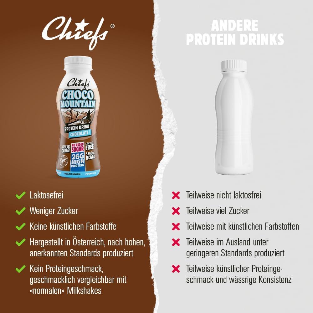 imageBoisson protine Chiefs Milkshake Chocolate Sans sucre ajout et sans lactose Riche en protines avec 26 g de protine Bouteilles de 8 x 330 ml Dlicieux got crmeuxChocolat