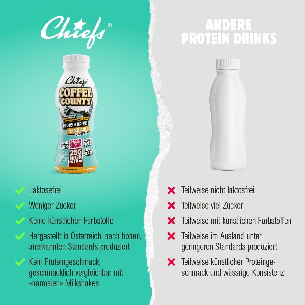 imageBoisson protine Chiefs Milkshake Chocolate Sans sucre ajout et sans lactose Riche en protines avec 26 g de protine Bouteilles de 8 x 330 ml Dlicieux got crmeuxCaf