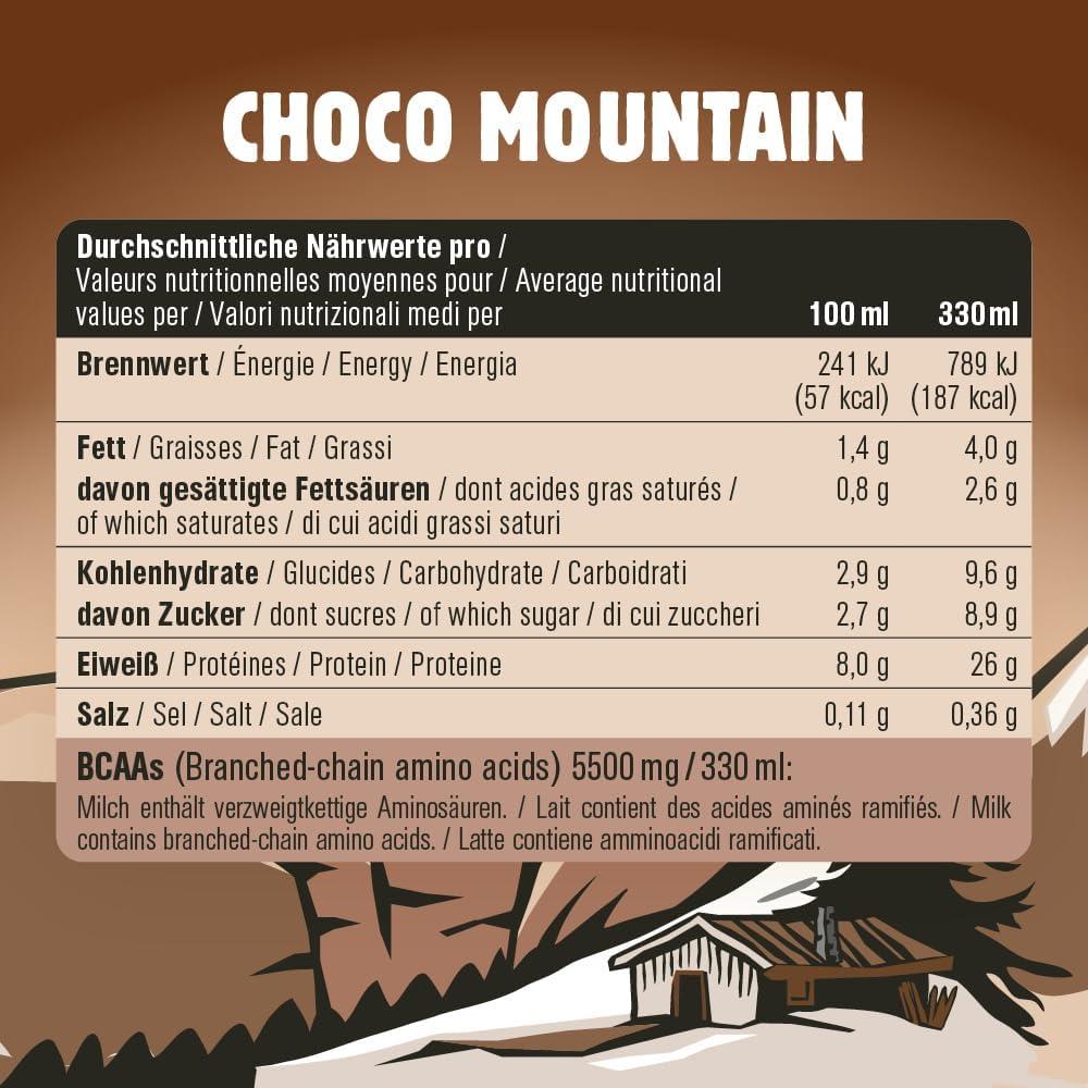 imageBoisson protine Chiefs Milkshake Chocolate Sans sucre ajout et sans lactose Riche en protines avec 26 g de protine Bouteilles de 8 x 330 ml Dlicieux got crmeuxChocolat