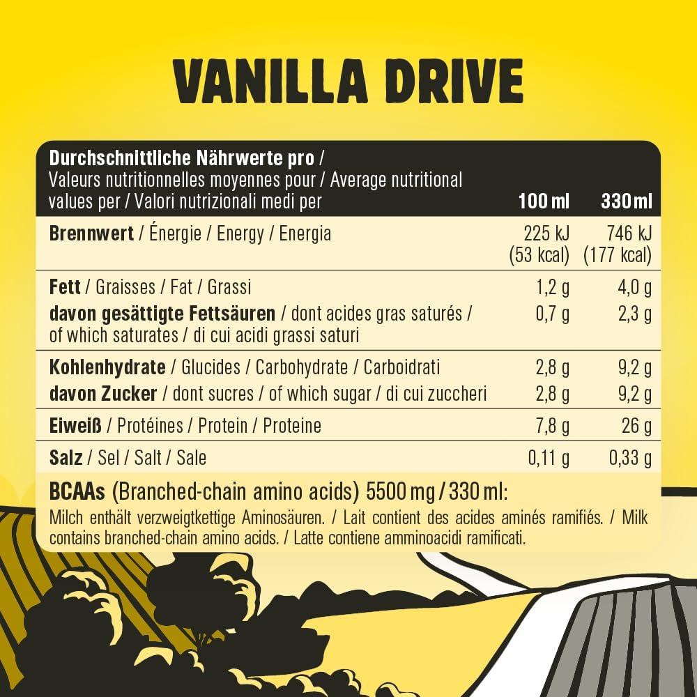 imageBoisson protine Chiefs Milkshake Chocolate Sans sucre ajout et sans lactose Riche en protines avec 26 g de protine Bouteilles de 8 x 330 ml Dlicieux got crmeuxVanille