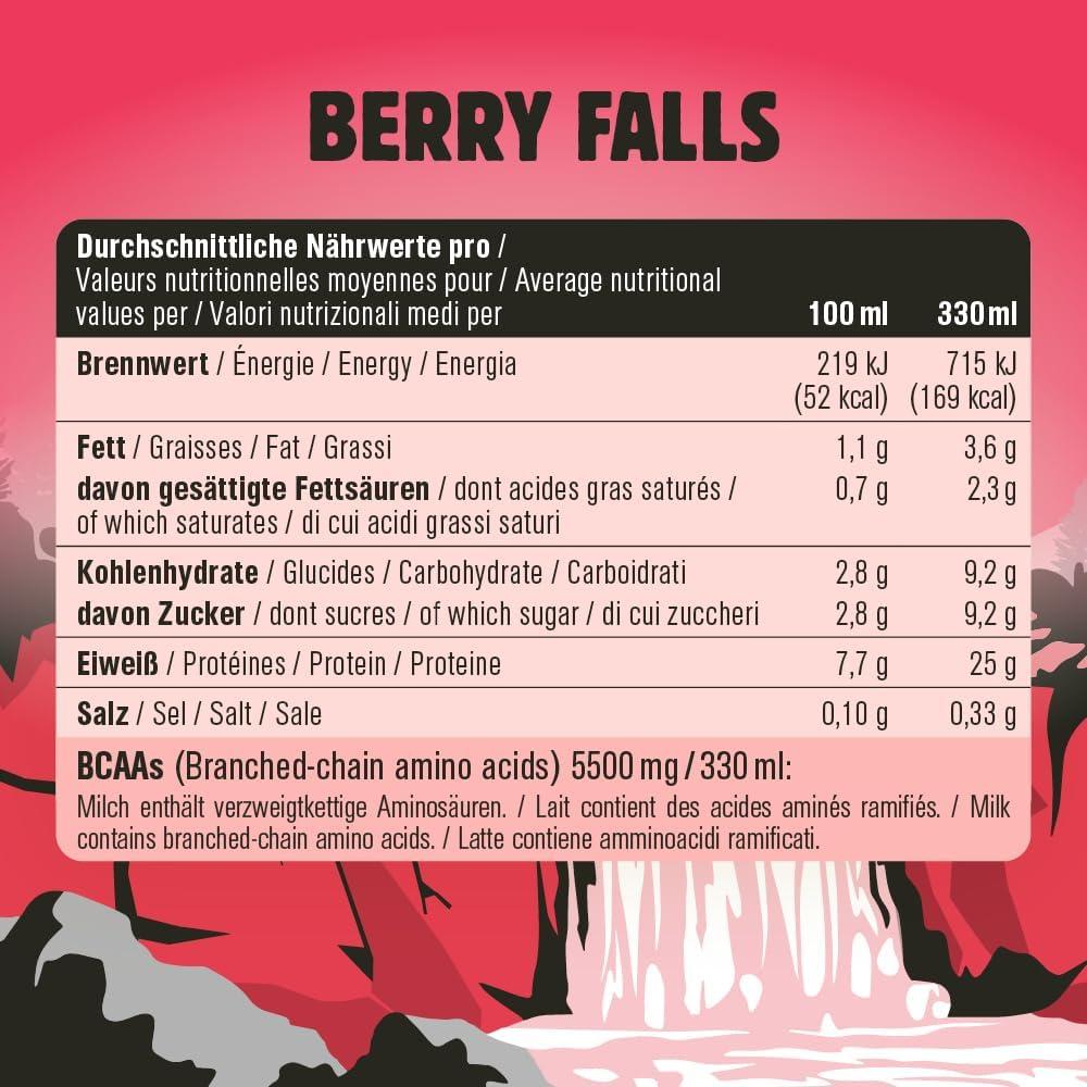 imageBoisson protine Chiefs Milkshake Chocolate Sans sucre ajout et sans lactose Riche en protines avec 26 g de protine Bouteilles de 8 x 330 ml Dlicieux got crmeuxFraise