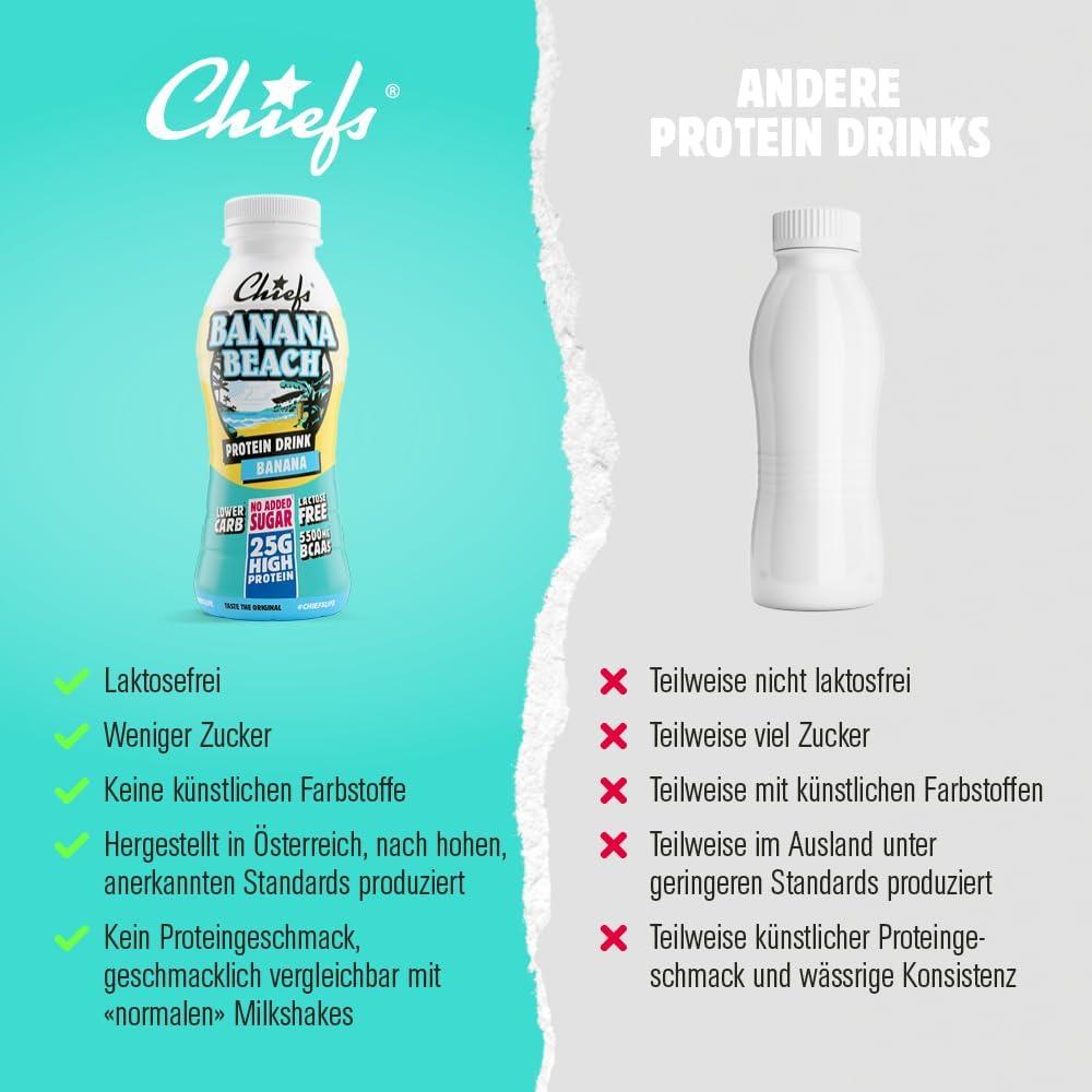 imageBoisson protine Chiefs Milkshake Chocolate Sans sucre ajout et sans lactose Riche en protines avec 26 g de protine Bouteilles de 8 x 330 ml Dlicieux got crmeuxBanane