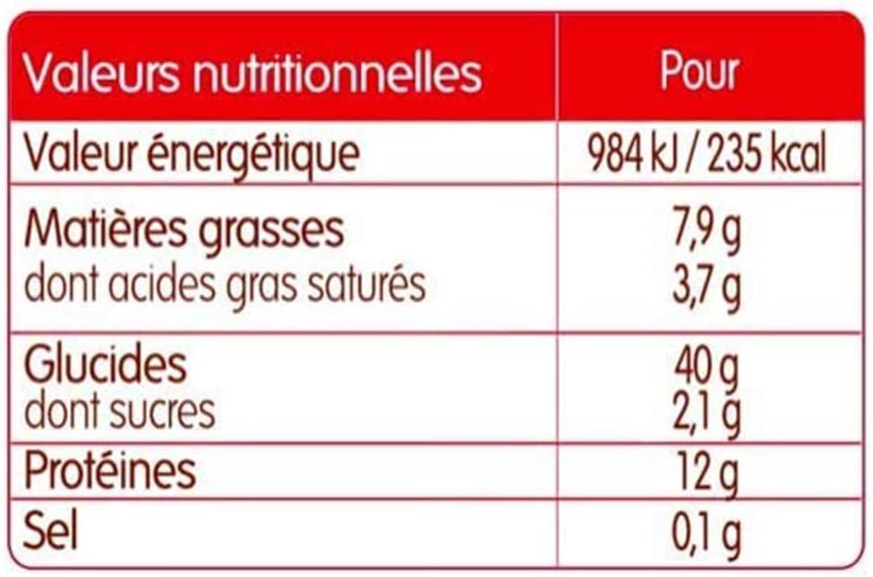 imageCanderel Cankao Poudre de Cacao 31 de Calories en moins 52 de sucre en moins bote 250 g1 Unit Lot de 2