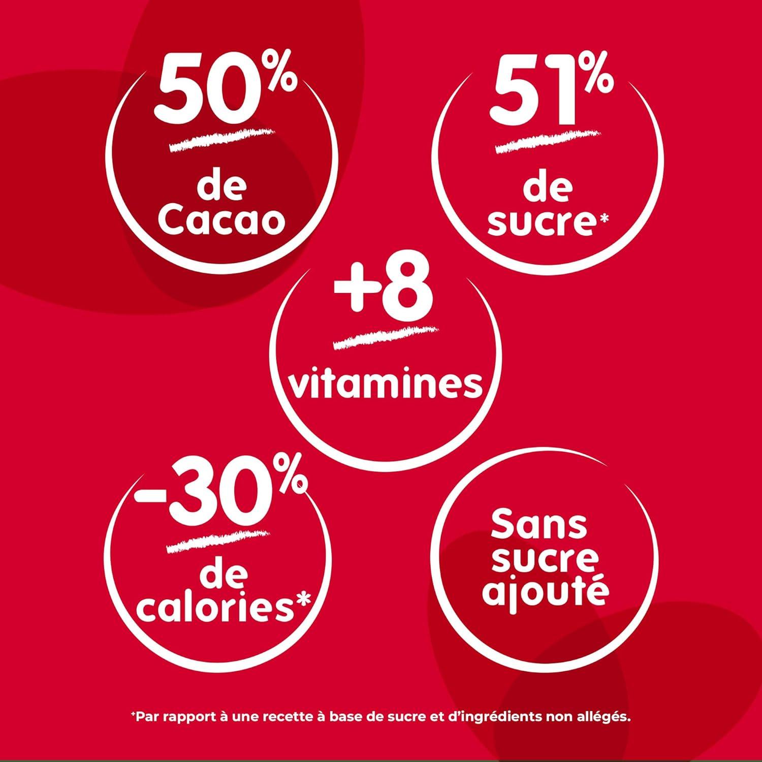 imageCanderel Cankao Poudre de Cacao 31 de Calories en moins 52 de sucre en moins bote 250 g250 g Lot de 1