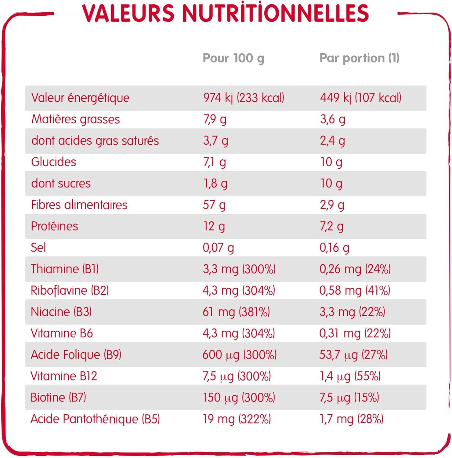 imageCanderel Cankao Poudre de Cacao 31 de Calories en moins 52 de sucre en moins bote 250 g250 g Lot de 1
