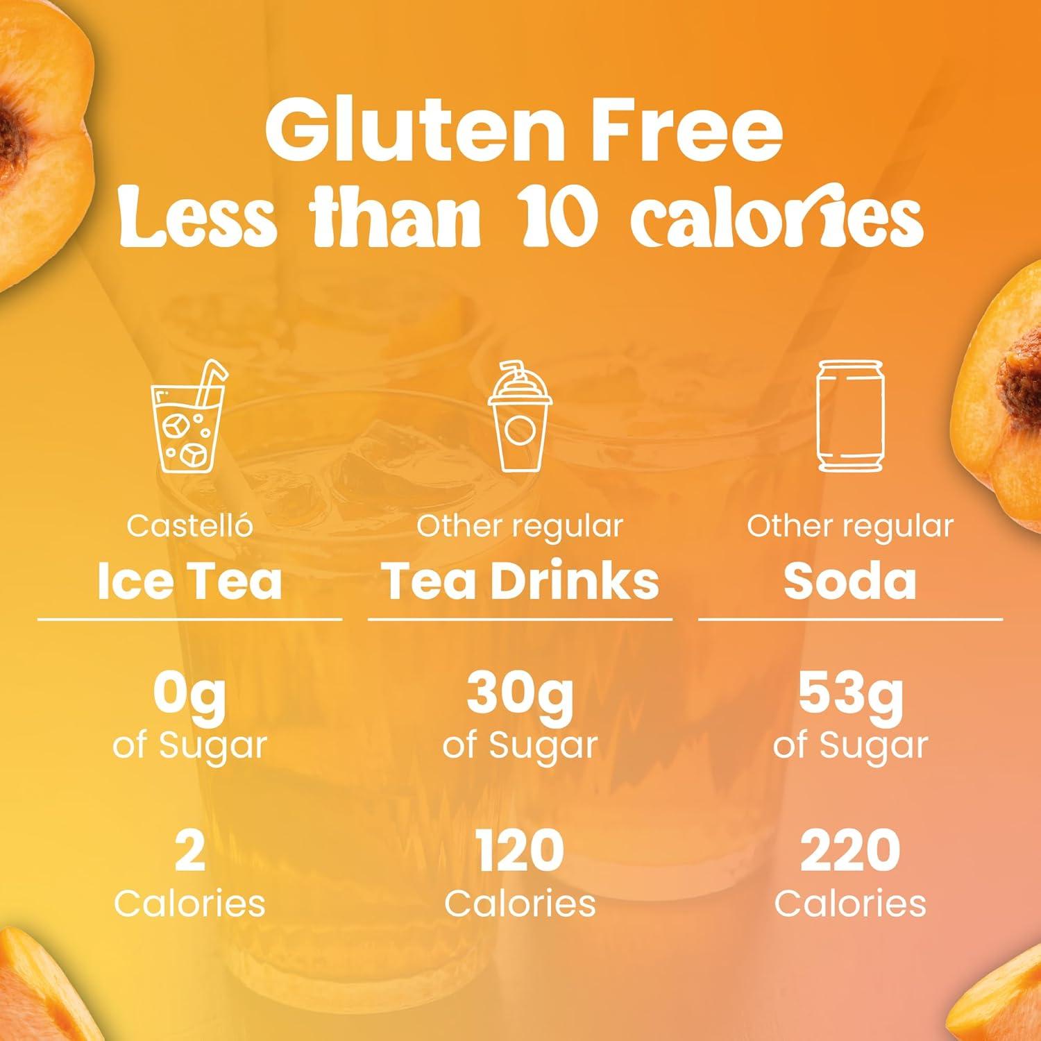 imageCastello since 1907 Th Glac Ice Tea Iced Tea Zro en Sachets Pche Total 36 Sachets 1 Sachet 500 ml de Boisson Zro Calorie Sans Sucres Sans Aspartame