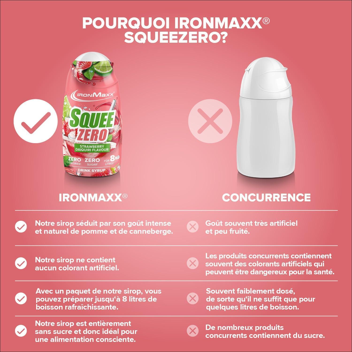 imageIronMaxx SqueeZero Sirop sans sucre ampamp zero calorie Pomme Verte 65ml Boisson sans sucre au got rafrachissant Prpare jusqu 8 litres de boisson zero sucreStrawberry Daiquiri