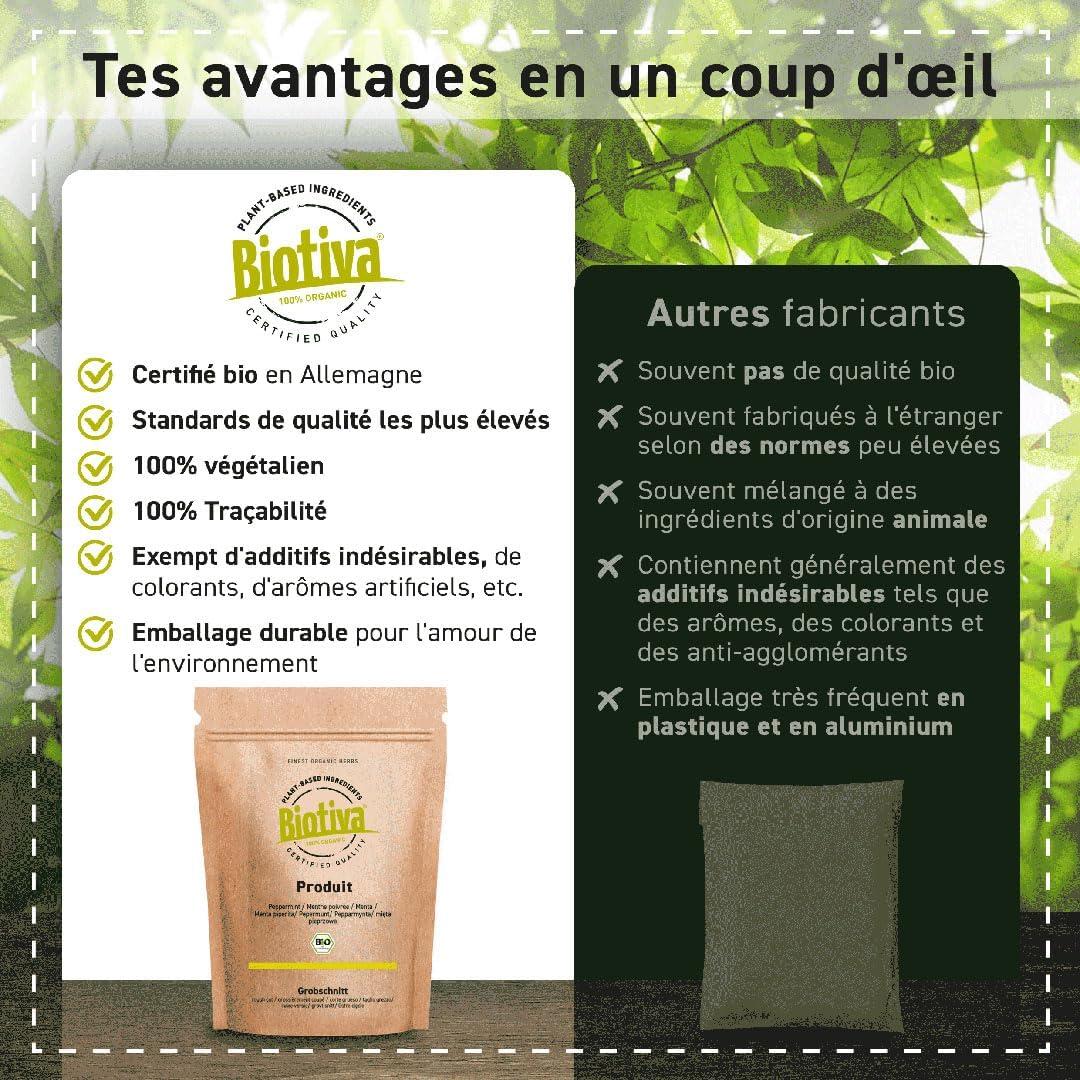 imageCacao en poudre bio 1000g 100 de poudre de cacao pur fortement dgraiss 11 de matires grasses Sans sucre Sans additifs Conditionn et contrl en Allemagne BiotivaCacao