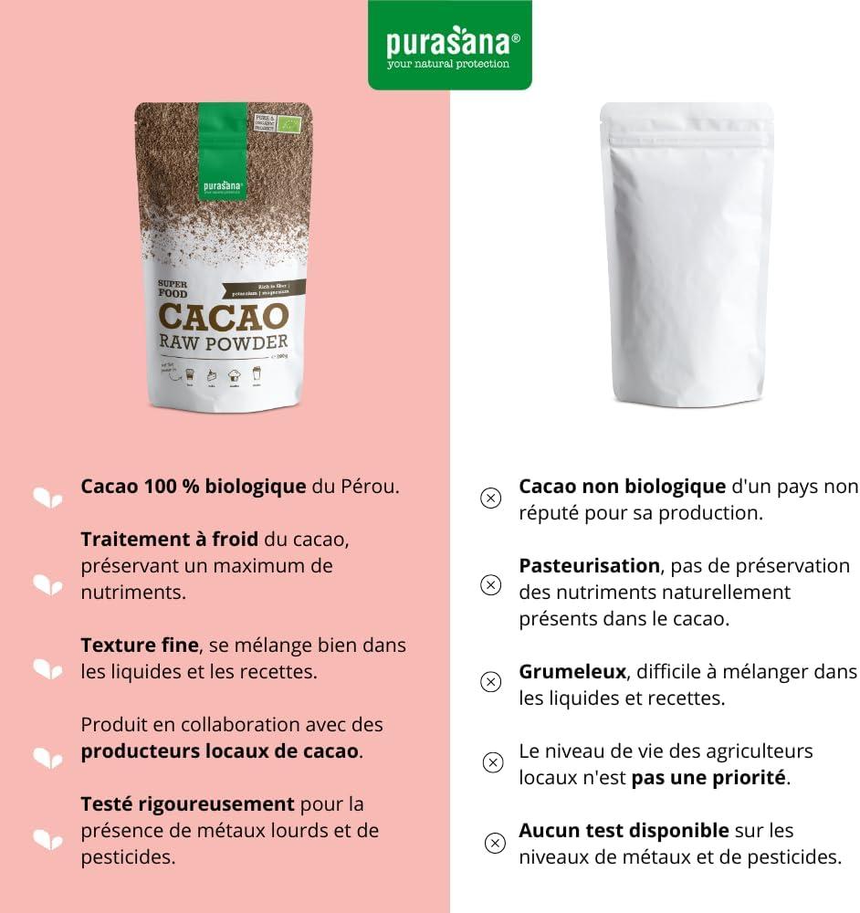 imagePurasana Cacao en poudre Bio 200g cacao cru non sucr chocolat en poudre vegan ampamp certifi bio