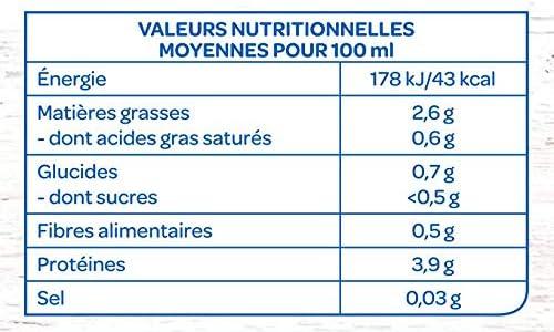 imageBJORG Boisson Vgtale Soja Sans Sucres Boisson Bio Riche en Protines 1 L