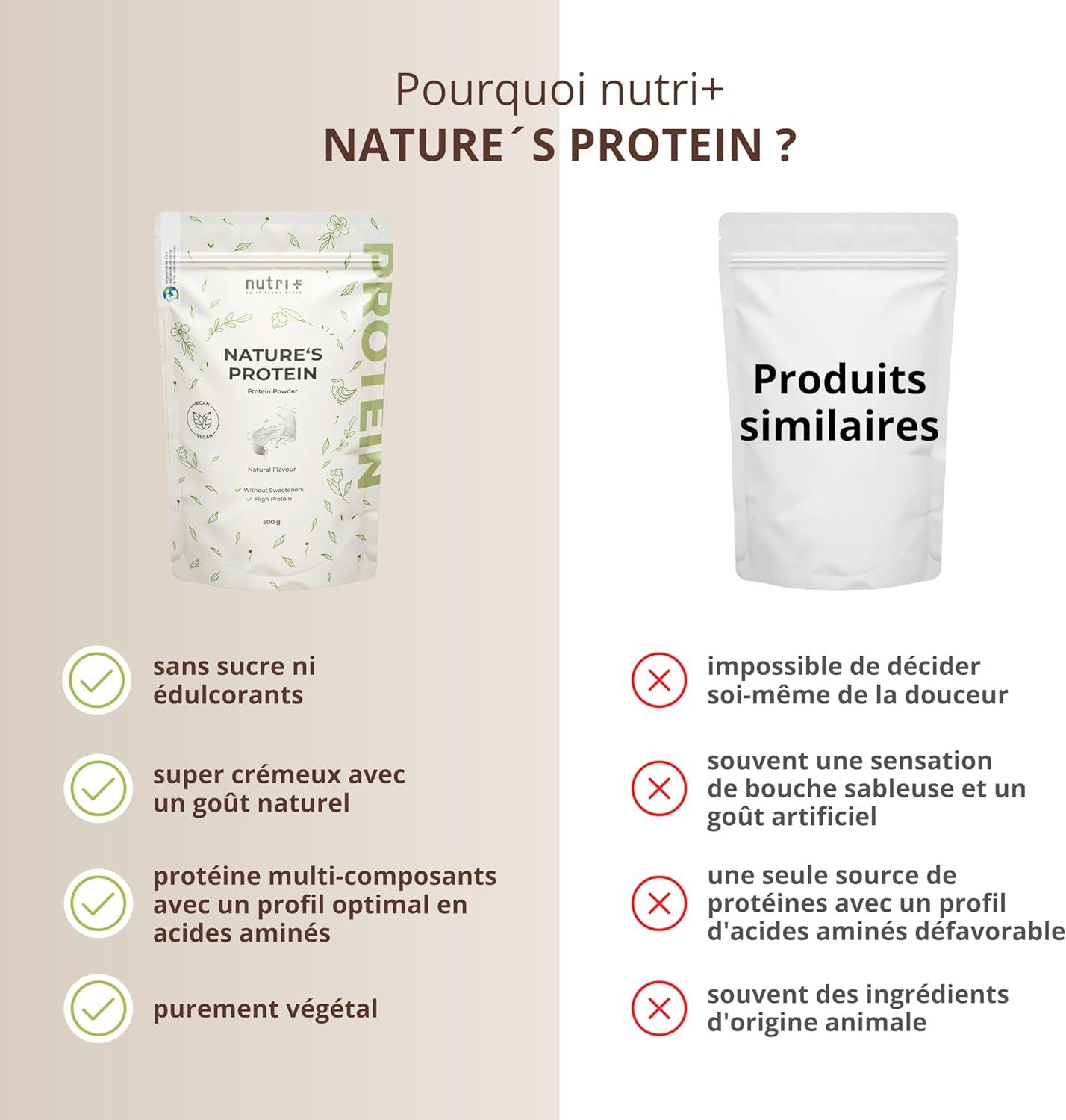 imageNutri Chocolat en poudre aux protines naturelles sans dulcorant 500g boisson sans lactose et sans sucre comme shake ou pour la cuisson au four sans gluten vgtalienNeutre