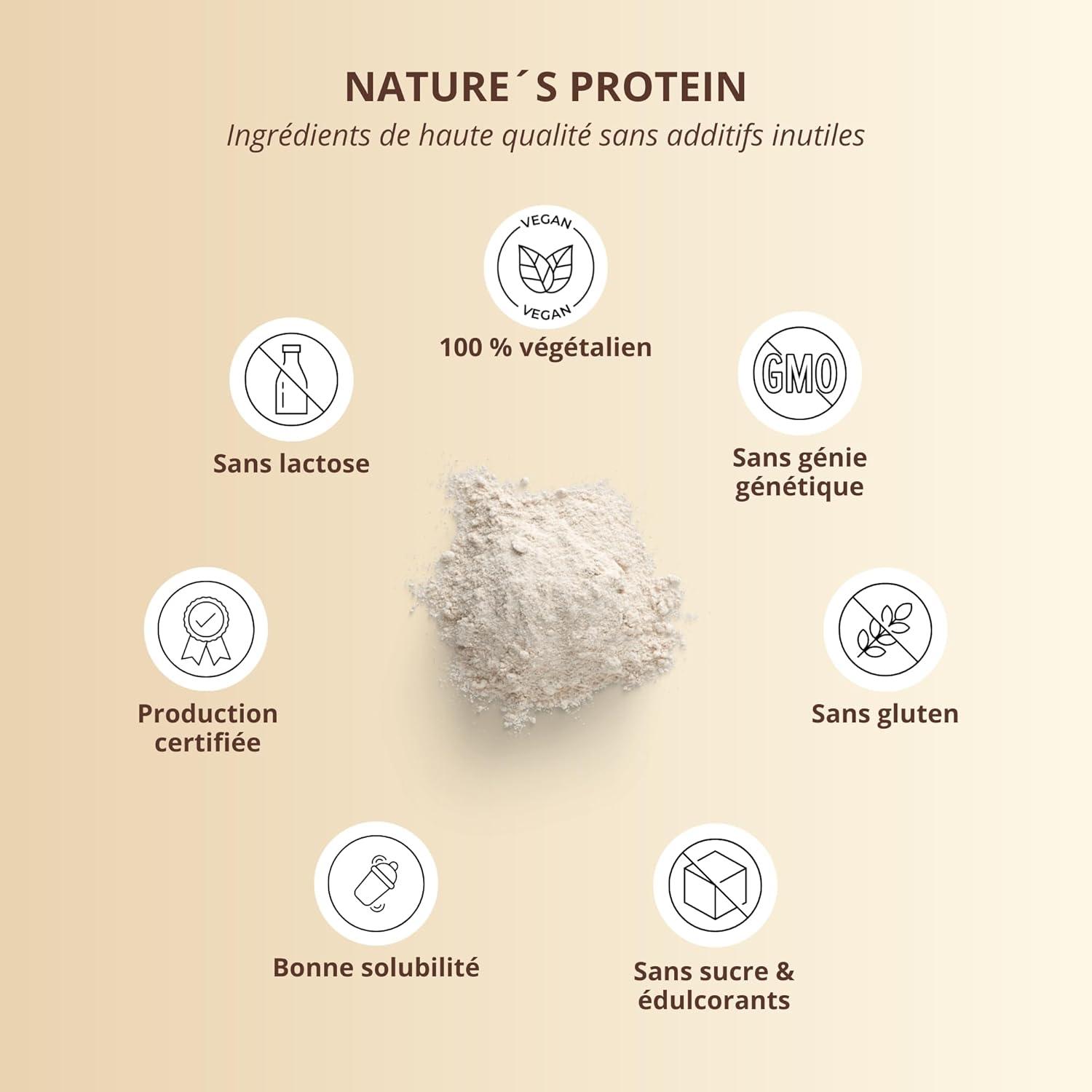imageNutri Chocolat en poudre aux protines naturelles sans dulcorant 500g boisson sans lactose et sans sucre comme shake ou pour la cuisson au four sans gluten vgtalienVanille