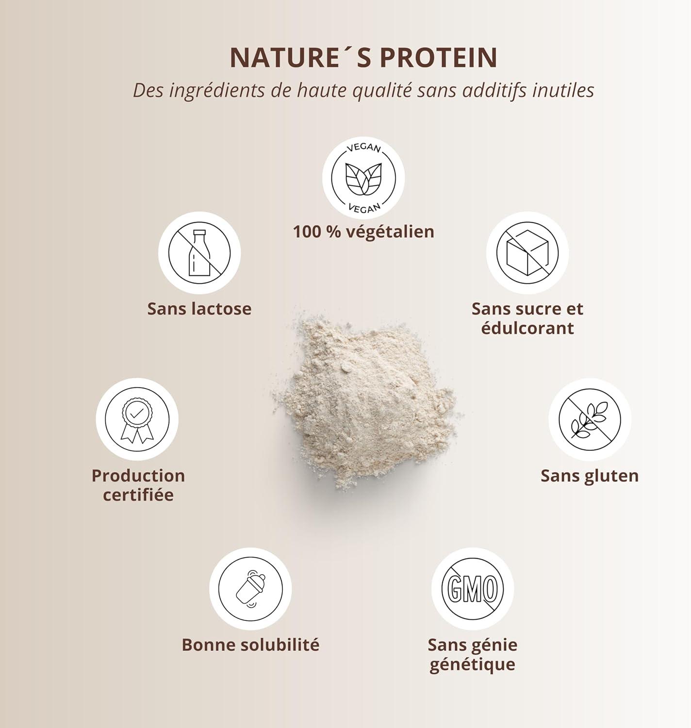 imageNutri Chocolat en poudre aux protines naturelles sans dulcorant 500g boisson sans lactose et sans sucre comme shake ou pour la cuisson au four sans gluten vgtalienNeutre