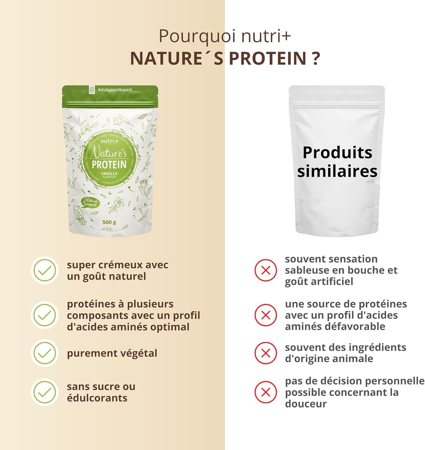 imageNutri Chocolat en poudre aux protines naturelles sans dulcorant 500g boisson sans lactose et sans sucre comme shake ou pour la cuisson au four sans gluten vgtalienVanille