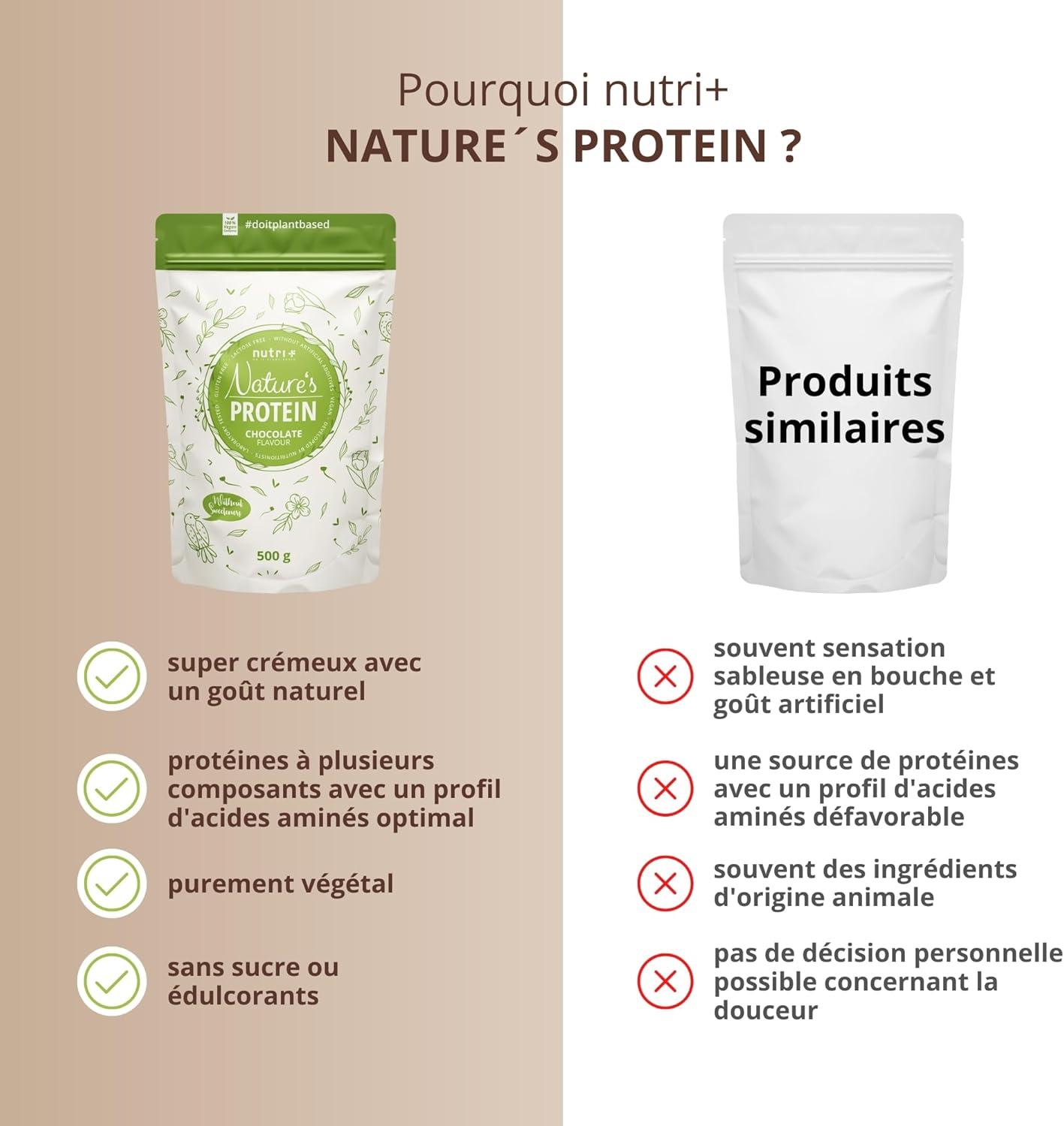 imageNutri Chocolat en poudre aux protines naturelles sans dulcorant 500g boisson sans lactose et sans sucre comme shake ou pour la cuisson au four sans gluten vgtalienChocolat