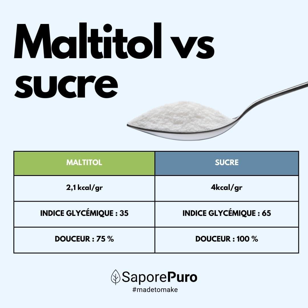 imageSaporepuro MALTITOL en poudre 1000 gr dulcorant naturel substitut du sucre faible en calories idal pour les boissons sucres et les recettes keto sans sucre