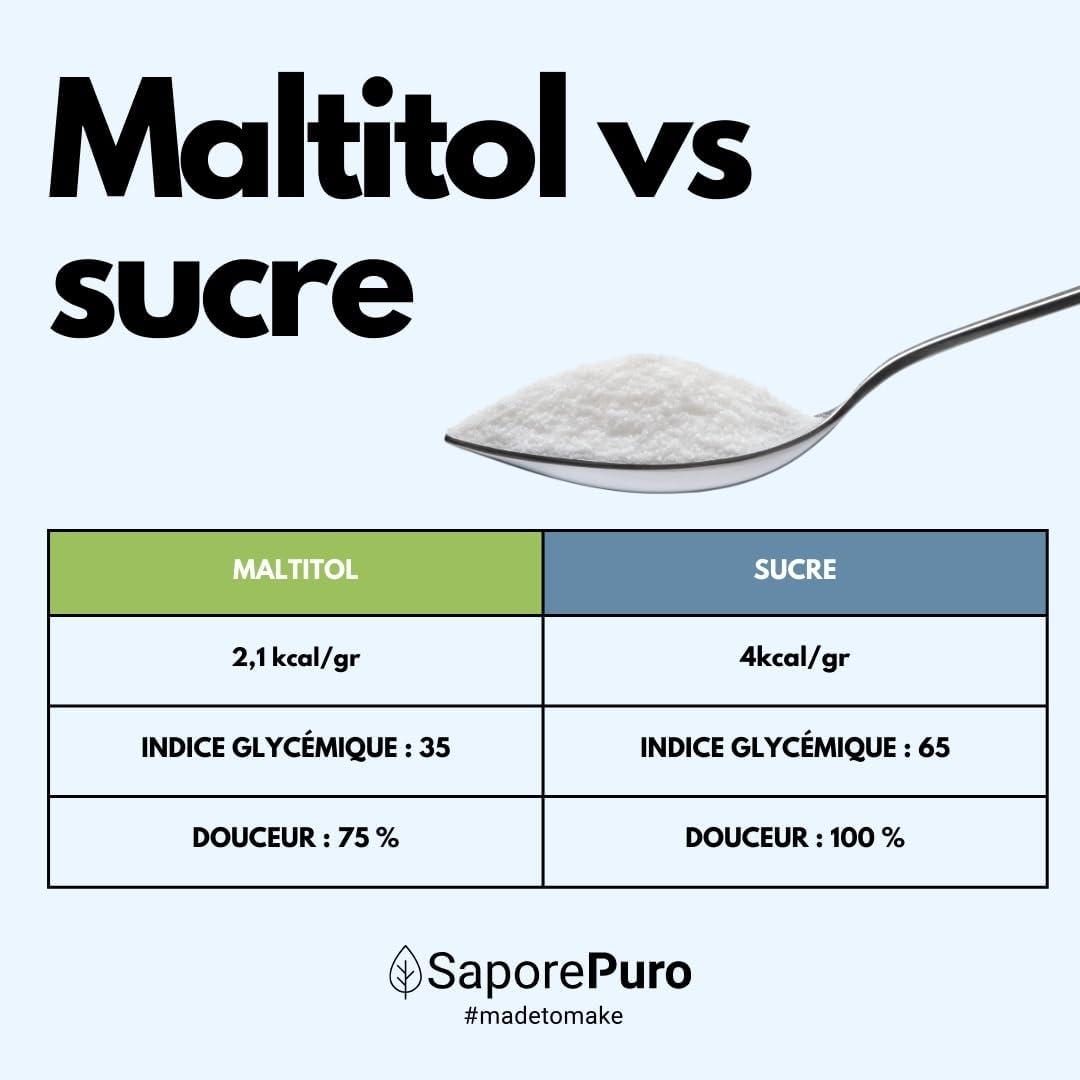 imageSaporepuro MALTITOL en poudre 500 gr dulcorant naturel substitut du sucre faible en calories idal pour les boissons sucres et les recettes keto sans sucre