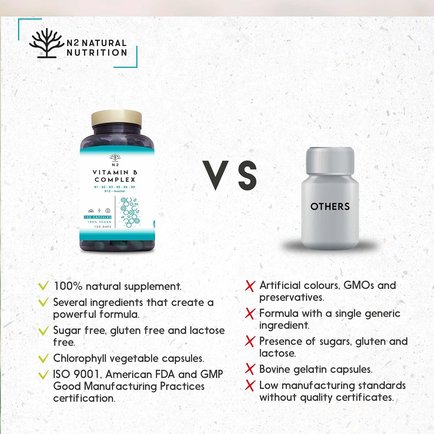 imagelectrolyte sans sucre 45 jours d hydratation Boisson 5 lectrolytes chloride potassium sodium calcium magnsium Bio enrgetique sportif N2 Natural NutritionVitamine B Complex