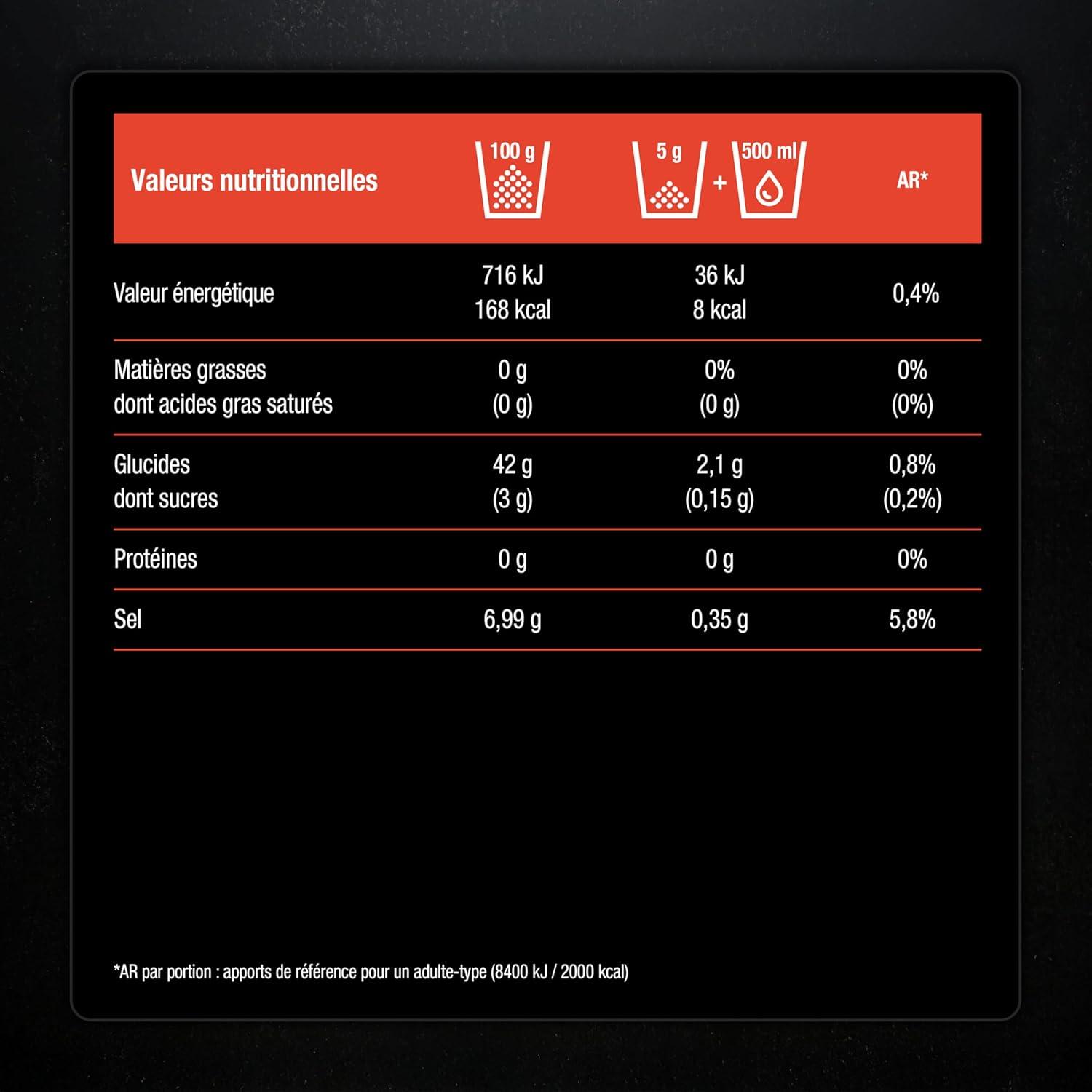 imageELECTROLYTE Boisson dHydratation Calcium Magnsium Sodium Potassium Vitamines B1 B2 B3 B6 C Endurance ampamp Rcupration Faible en Calories Got Pche Citron 60 Sances Nutrimea