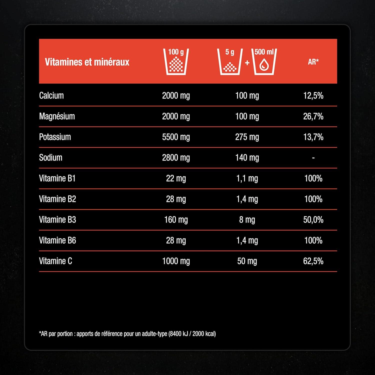 imageELECTROLYTE Boisson dHydratation Calcium Magnsium Sodium Potassium Vitamines B1 B2 B3 B6 C Endurance ampamp Rcupration Faible en Calories Got Pche Citron 60 Sances Nutrimea