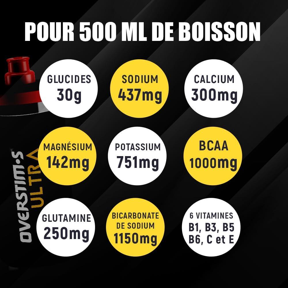 imageOverstims Boisson nergtique Hydrixir Ultra 400g 3 sources de glucides 4 lectrolytes 6 vitamines BCAA Glutamine Bicarbonate de sodium Saveur peu sucre Fruits rougesTh pche