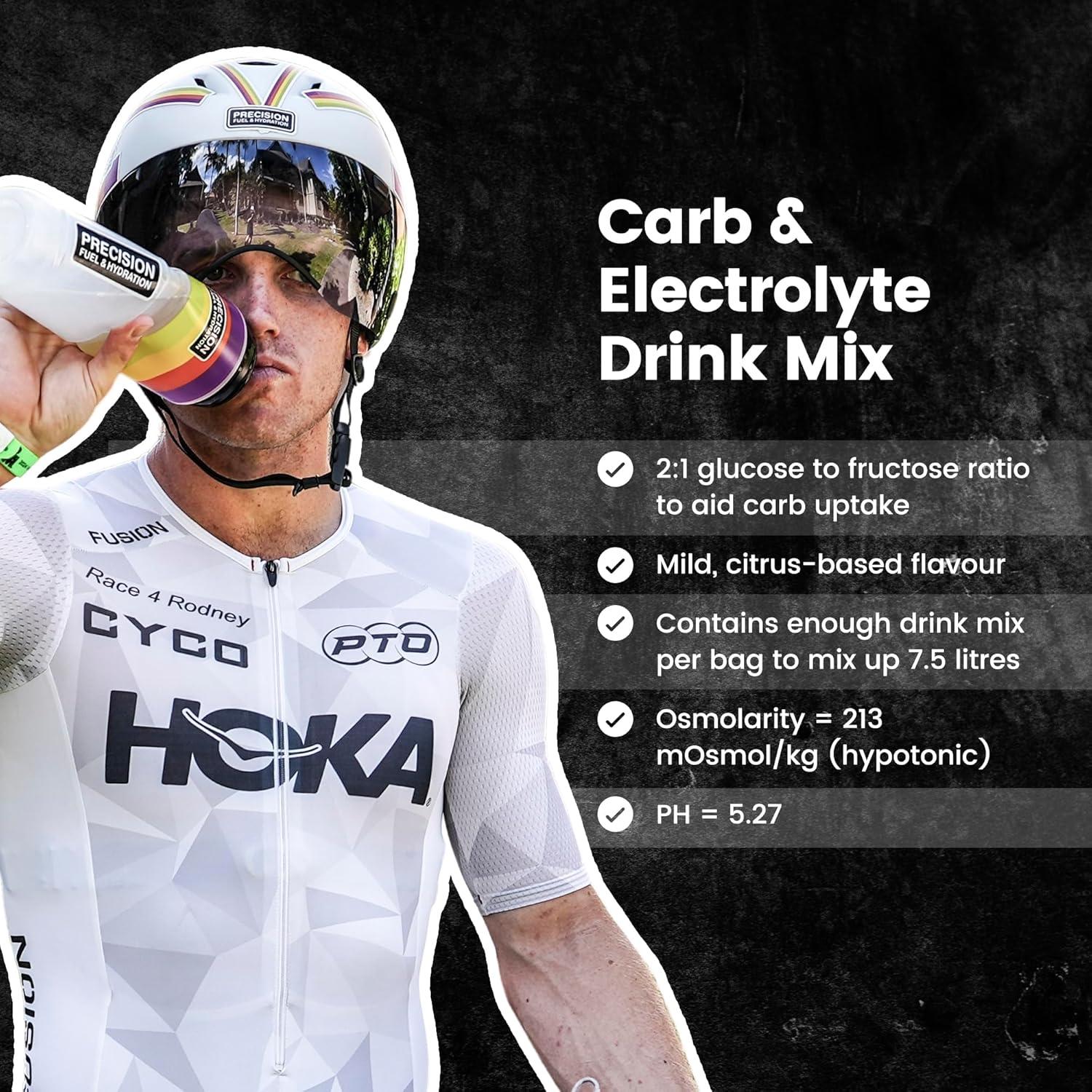 imagePrecision Hydration Carb Only Drink Mix Natural Energy ampamp Carbohydrate Powder Mild Citrus Flavor Up to 120g CarbsLitre Vegan Pack of 2 Carb ampamp Electrolyte Drink MixCarb Electrolyte Drink Mix