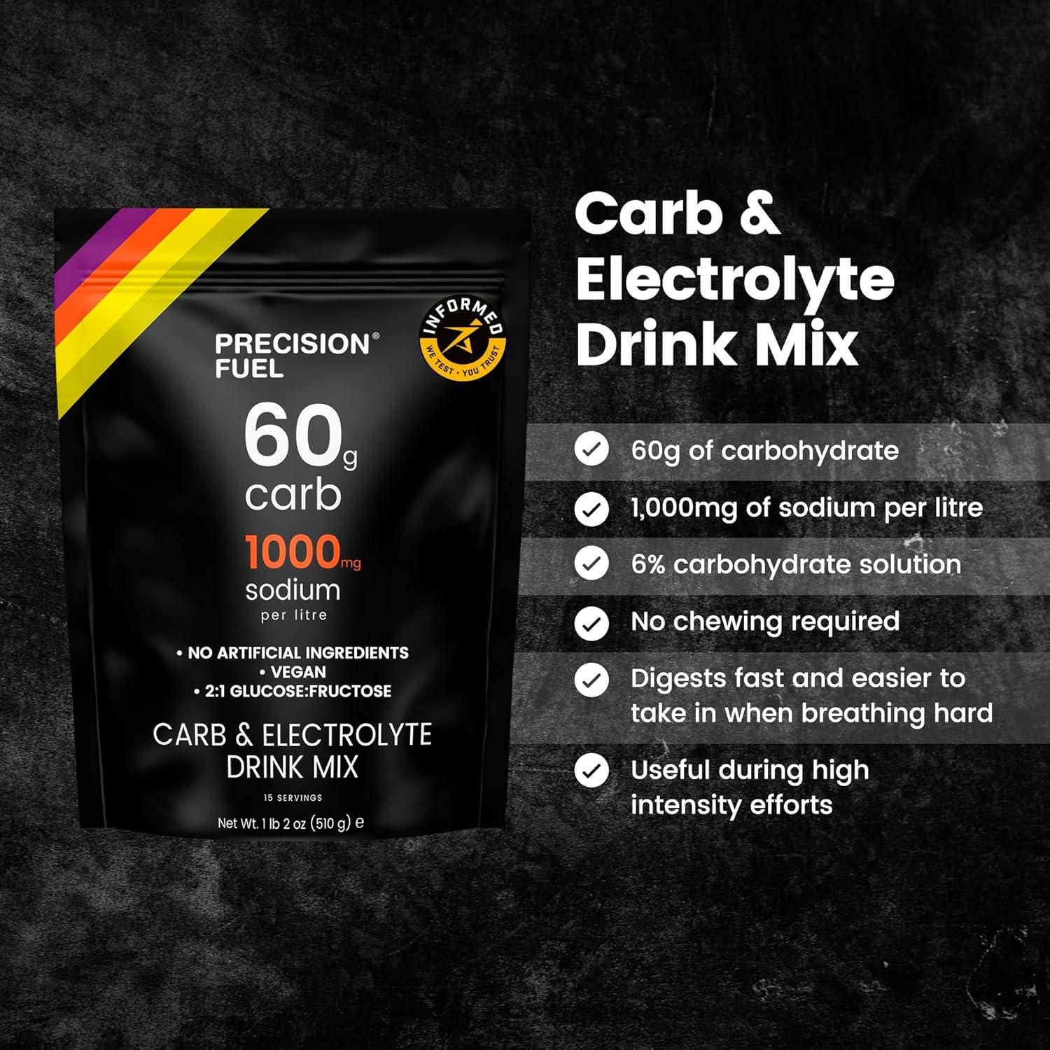 imagePrecision Hydration Carb Only Drink Mix Natural Energy ampamp Carbohydrate Powder Mild Citrus Flavor Up to 120g CarbsLitre Vegan Pack of 2 Carb ampamp Electrolyte Drink MixCarb Electrolyte Drink Mix