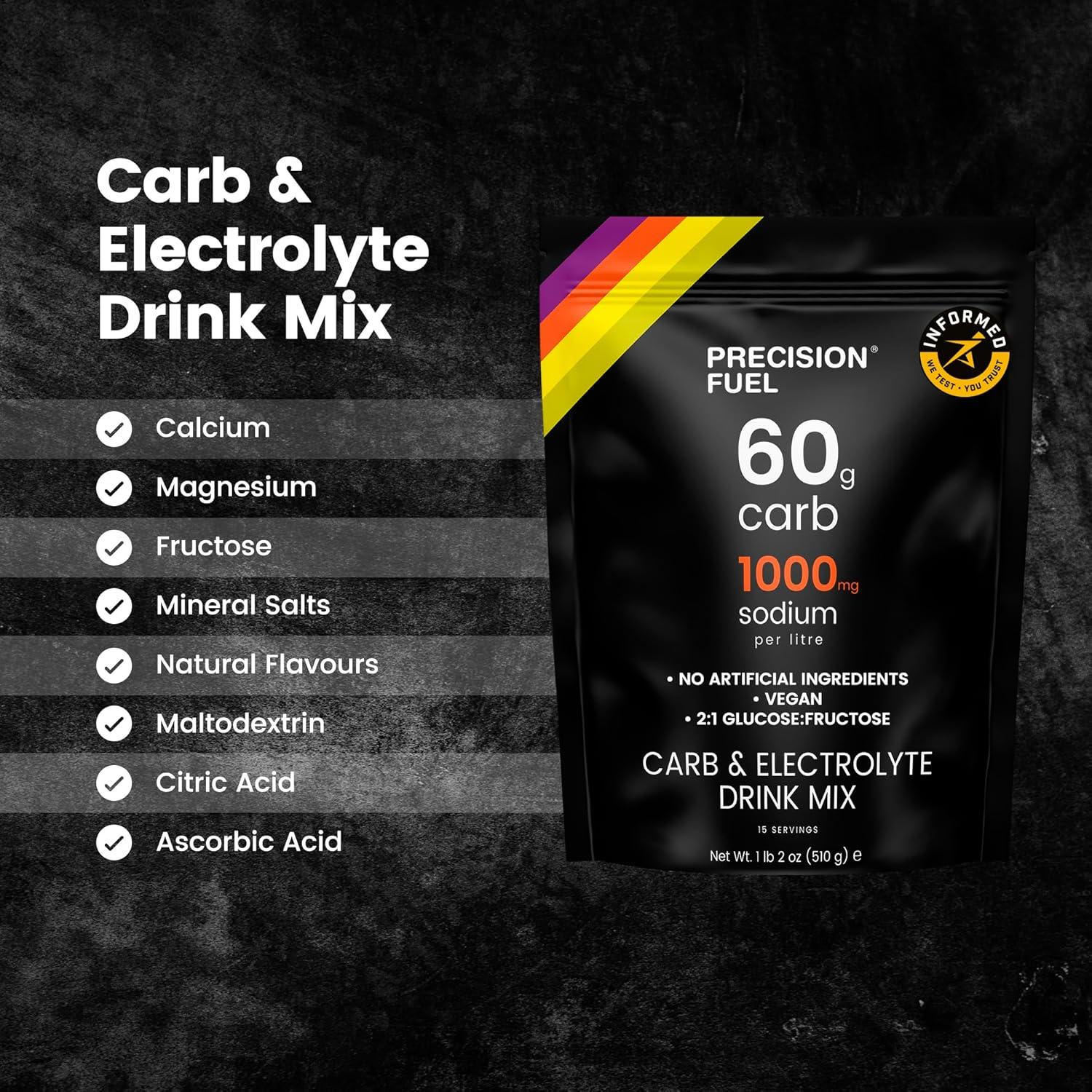 imagePrecision Hydration Carb Only Drink Mix Natural Energy ampamp Carbohydrate Powder Mild Citrus Flavor Up to 120g CarbsLitre Vegan Pack of 2 Carb ampamp Electrolyte Drink MixCarb Electrolyte Drink Mix