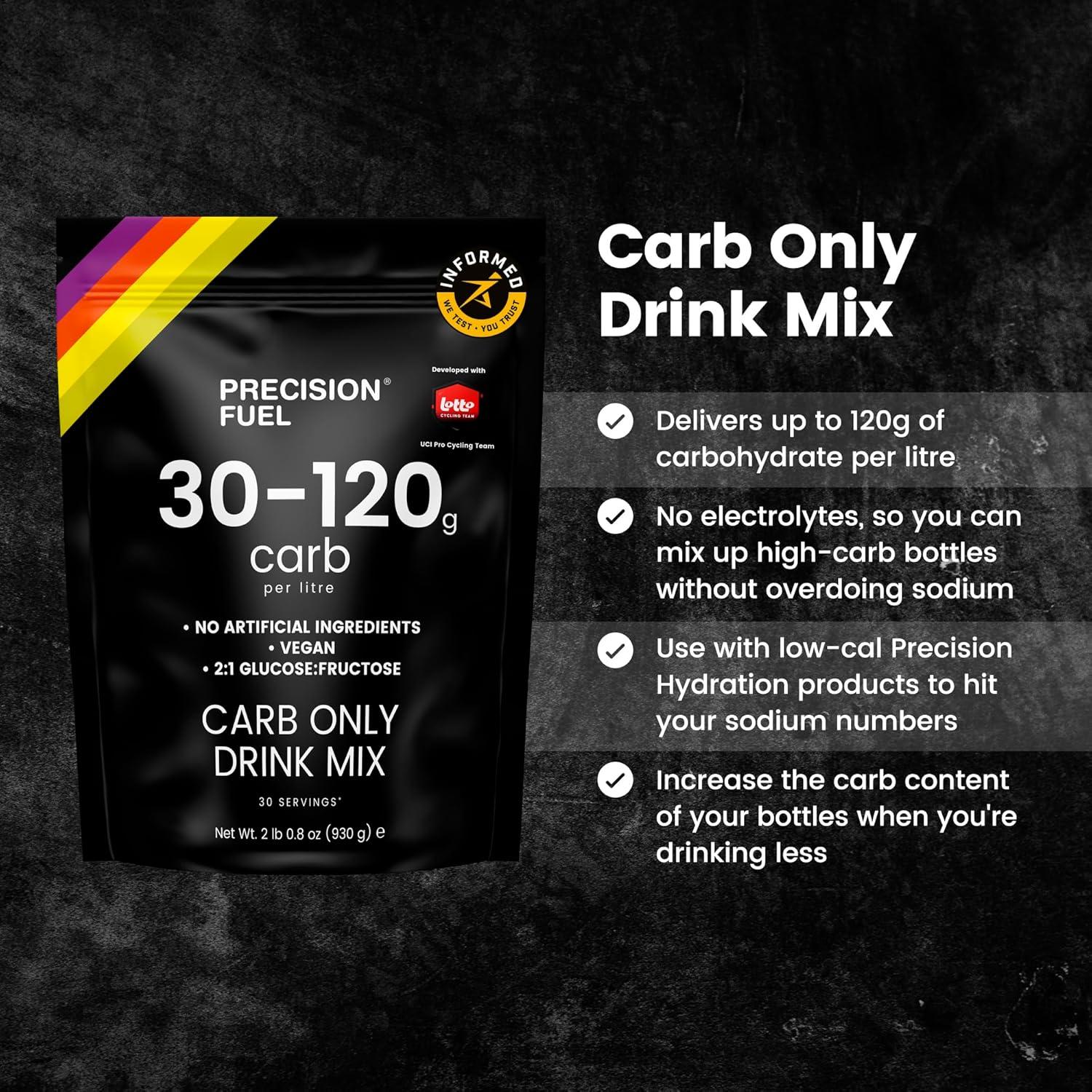 imagePrecision Hydration Carb Only Drink Mix Natural Energy ampamp Carbohydrate Powder Mild Citrus Flavor Up to 120g CarbsLitre Vegan Pack of 2 Carb ampamp Electrolyte Drink MixCarb Only Drink Mix