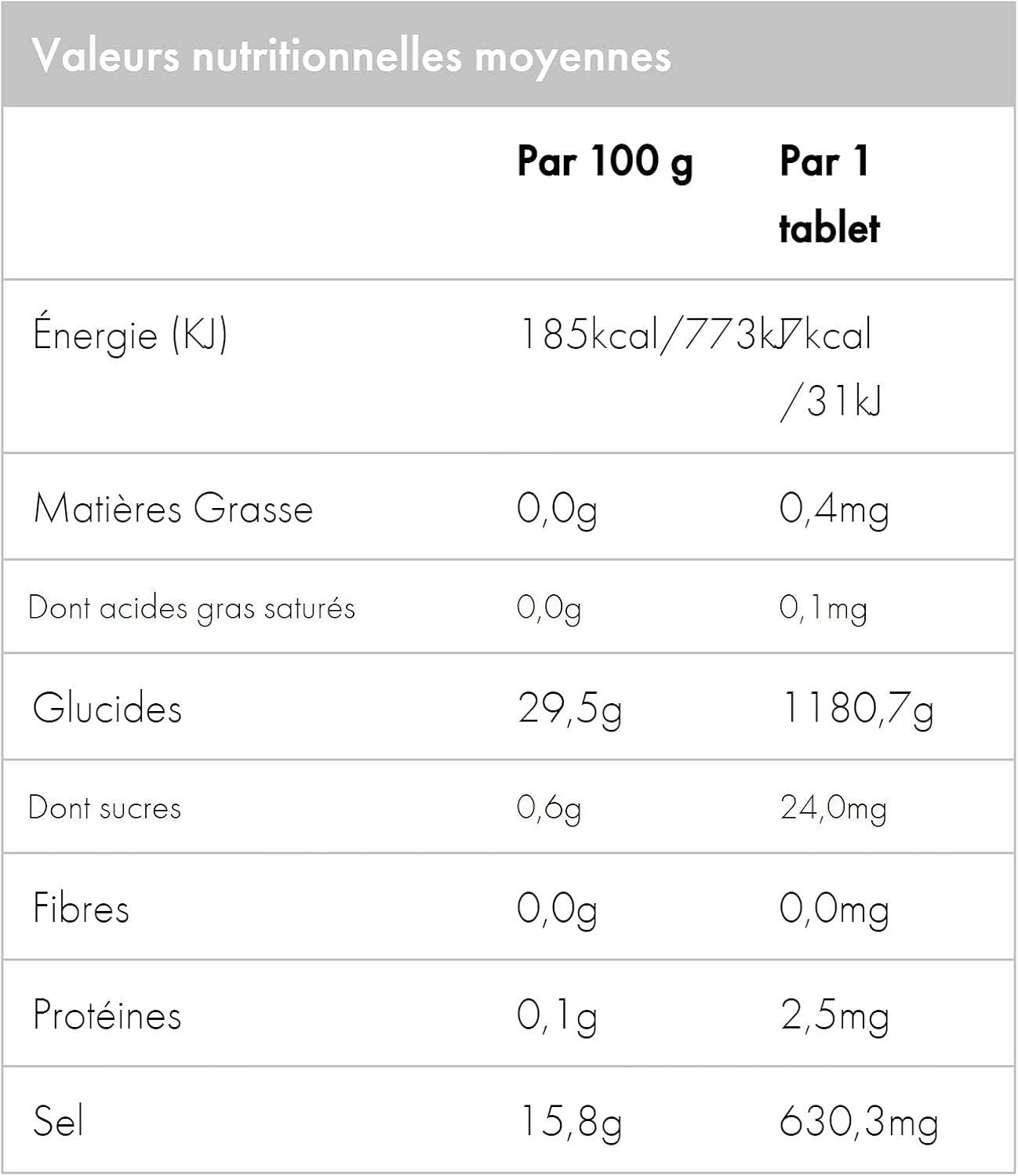 imagewcup boisson electrolytes saveur fruits rouges 1 tube de 15 pastilles