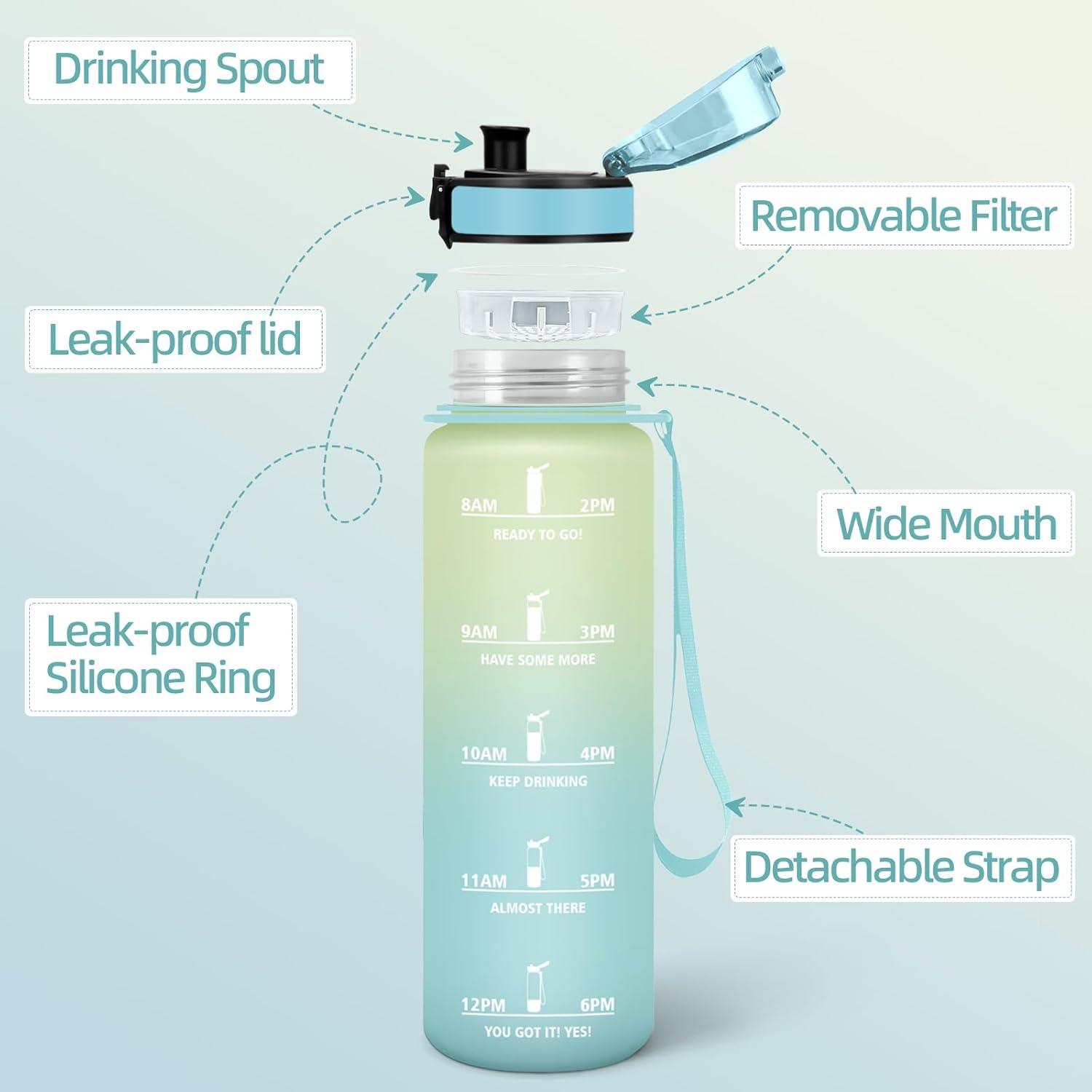 imageGourde 1000ML Sans BPA Gourde Motivation Avec Horodatage Bouteille Anti Fuite Conception de Verrouillage AntiFuite Bouteille plastique pour Yoga Aptitude Bleu marineGivreciel500ml