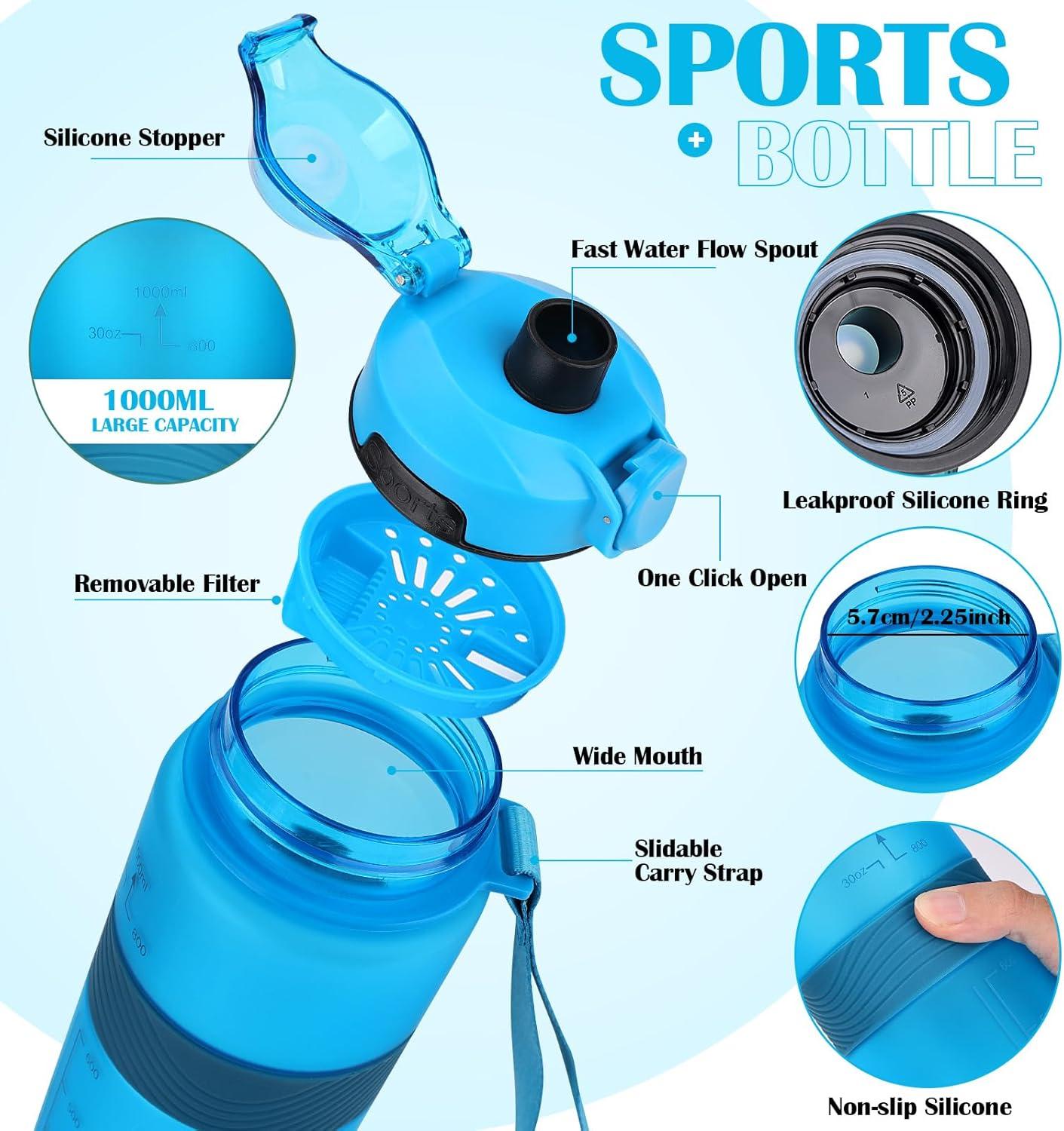imageGourde 1l sans BPA Bouteille deau plastique grande tanche gourde sport 1 litre idale pour Gym School Office and Travel Bleu fonc clairBleu
