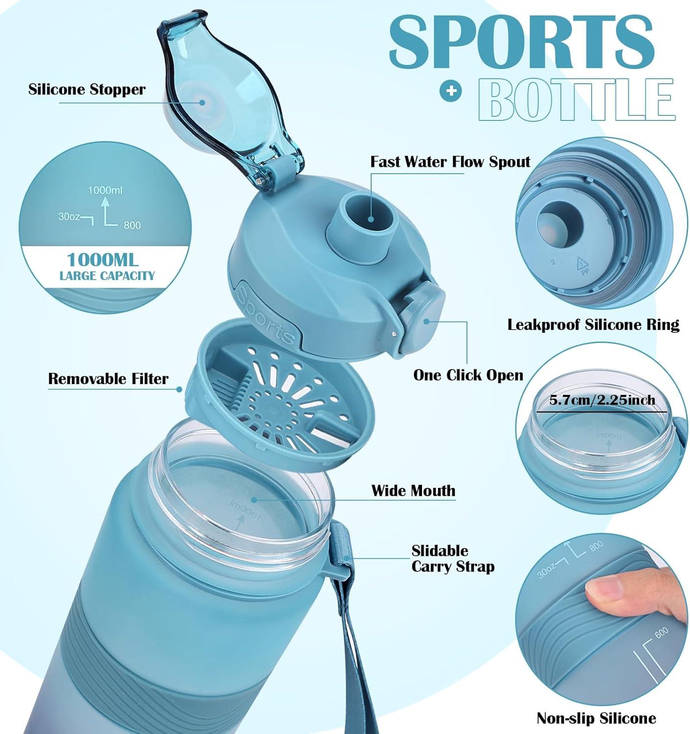 imageGourde 1l sans BPA Bouteille deau plastique grande tanche gourde sport 1 litre idale pour Gym School Office and Travel Bleu fonc clairBleu Fonc Clair