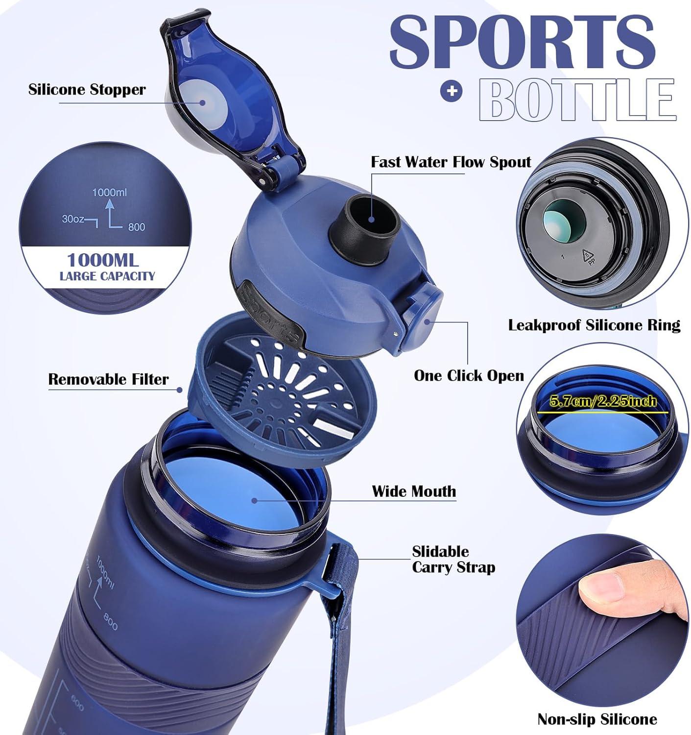 imageGourde 1l sans BPA Bouteille deau plastique grande tanche gourde sport 1 litre idale pour Gym School Office and Travel Bleu fonc clairBleu Marine