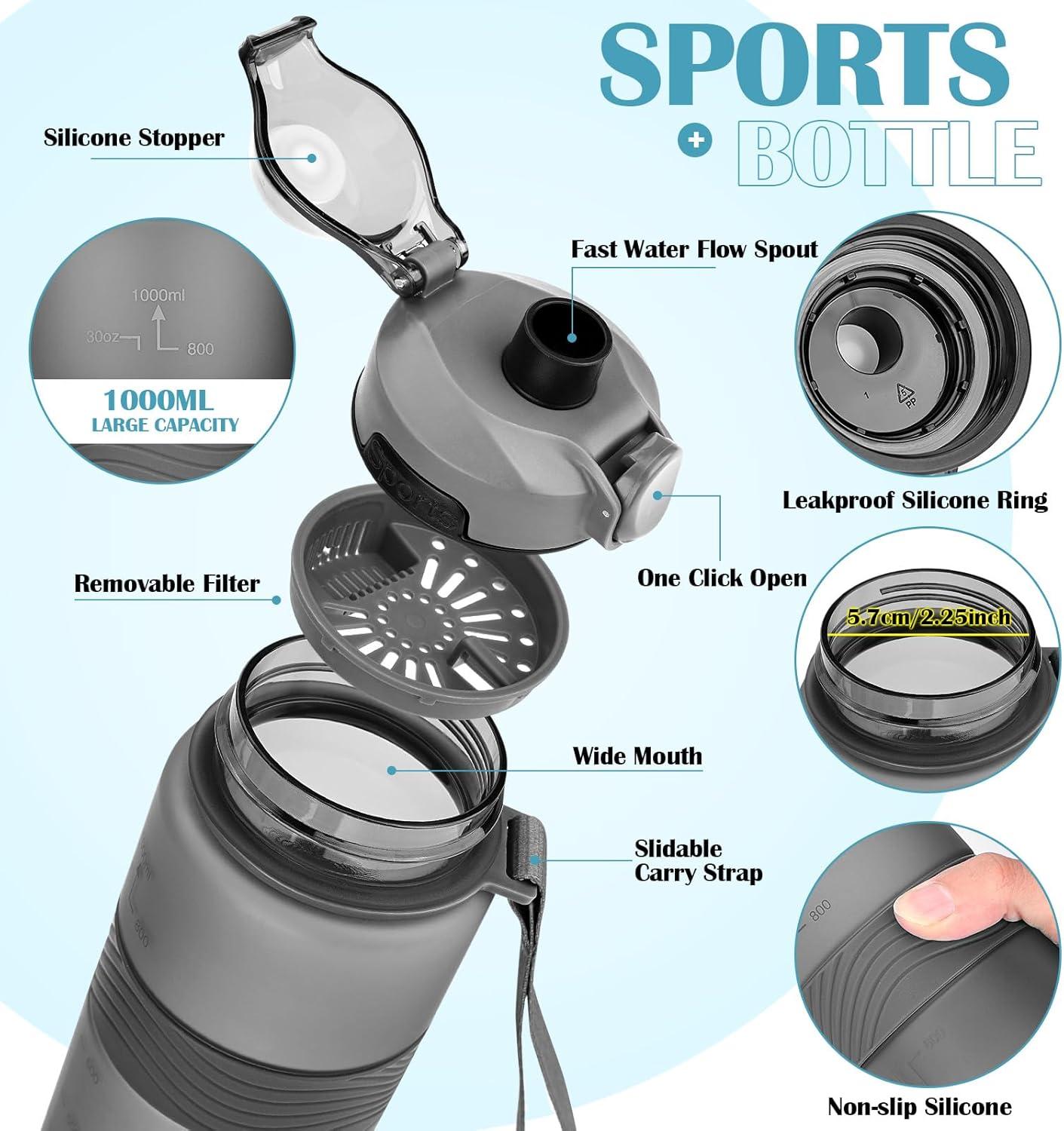 imageGourde 1l sans BPA Bouteille deau plastique grande tanche gourde sport 1 litre idale pour Gym School Office and Travel Bleu fonc clairGris Fonc