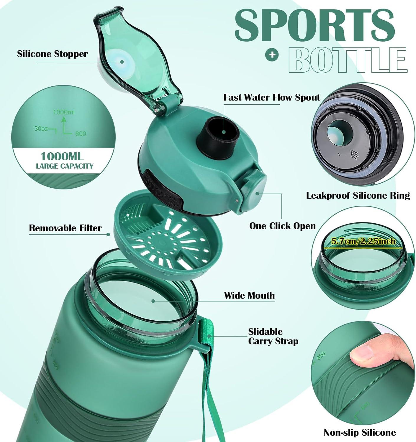 imageGourde 1l sans BPA Bouteille deau plastique grande tanche gourde sport 1 litre idale pour Gym School Office and Travel Bleu fonc clairVert Fonc