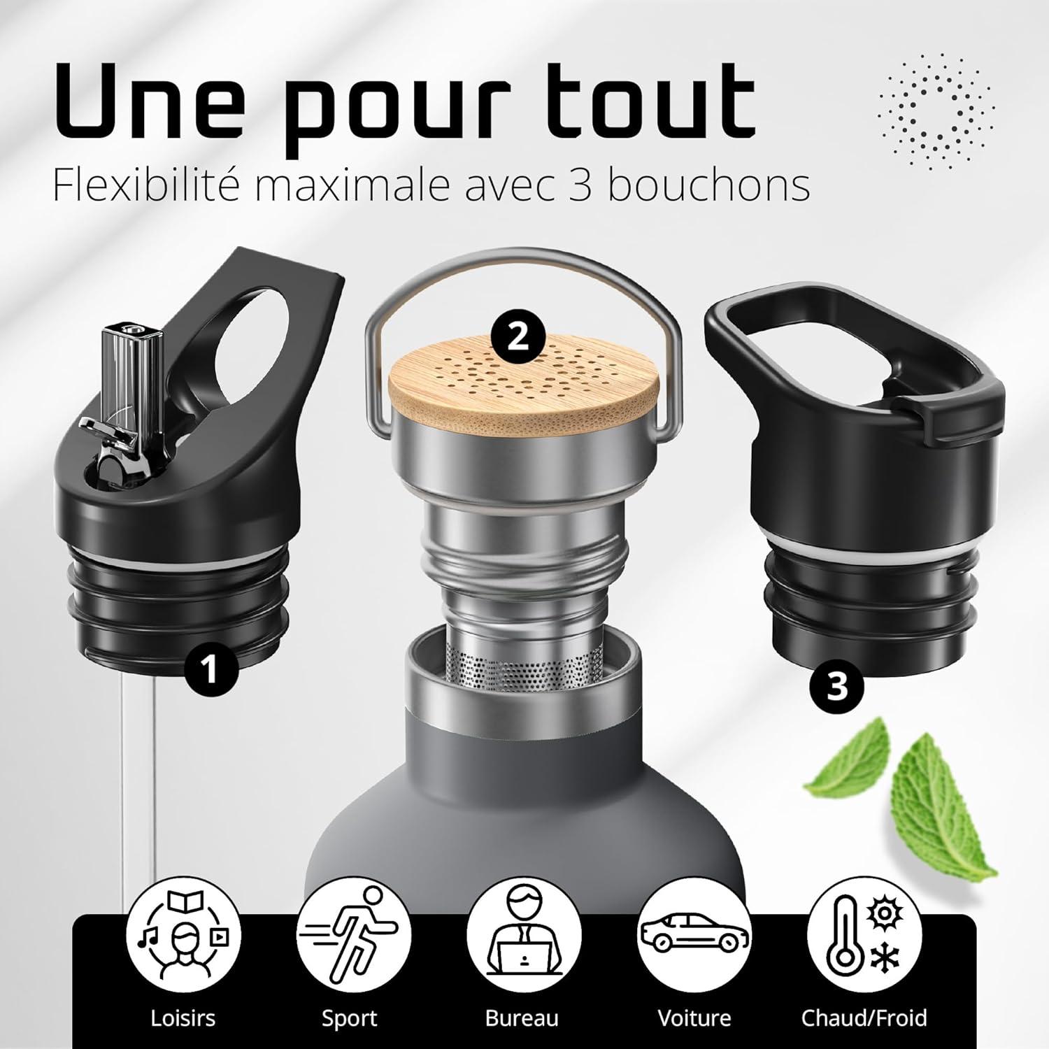 imageGourde Inox Isotherme ACTIVE FLASK 1l500ml sans BPA Paille 3 Bouchons Bouteille deau Acier Inoxydable Isole Thermos Rutilisable Camping Velo Sport Running Randonne Enfant Caf TheCool Grey Bamboo