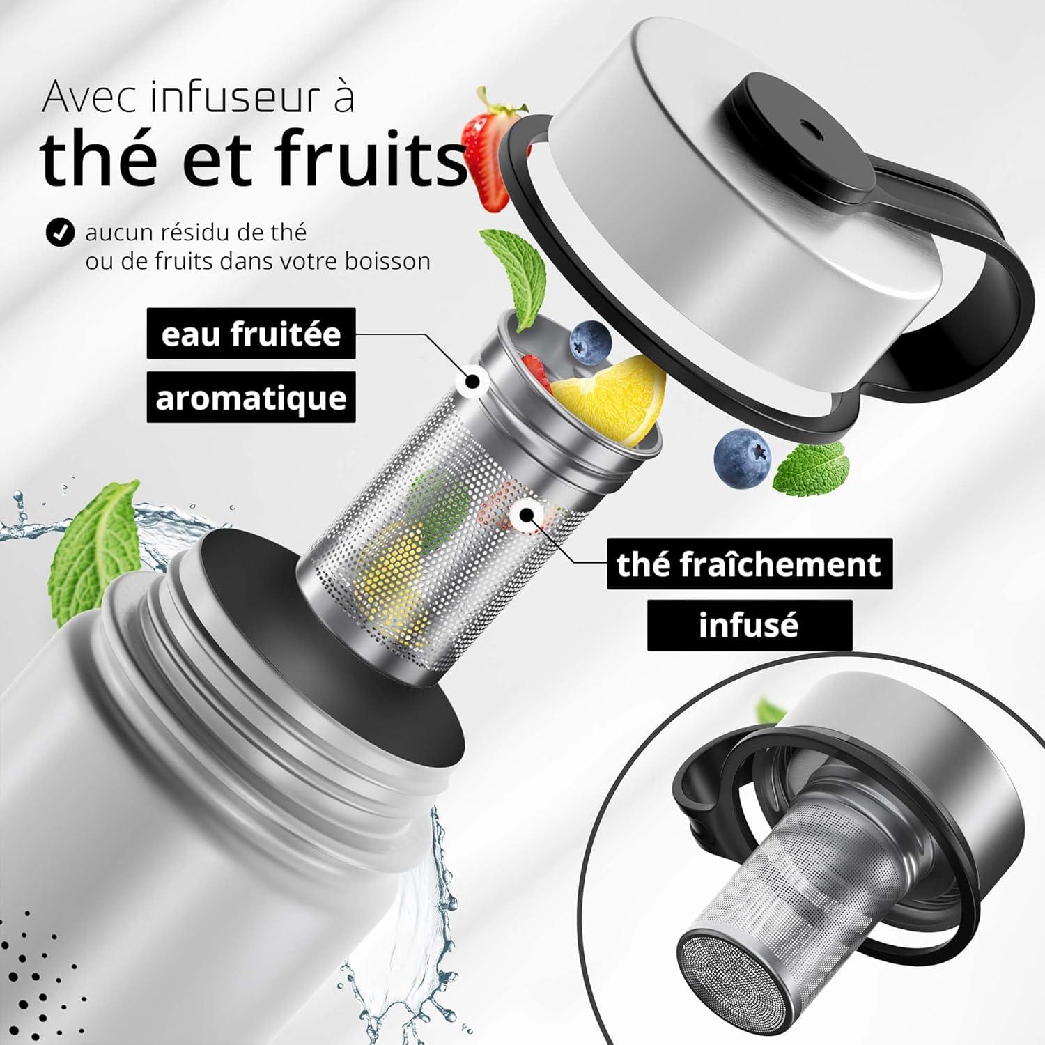 imageGourde Inox Isotherme ACTIVE FLASK 1l500ml sans BPA Paille 3 Bouchons Bouteille deau Acier Inoxydable Isole Thermos Rutilisable Camping Velo Sport Running Randonne Enfant Caf TheClassic Stainless