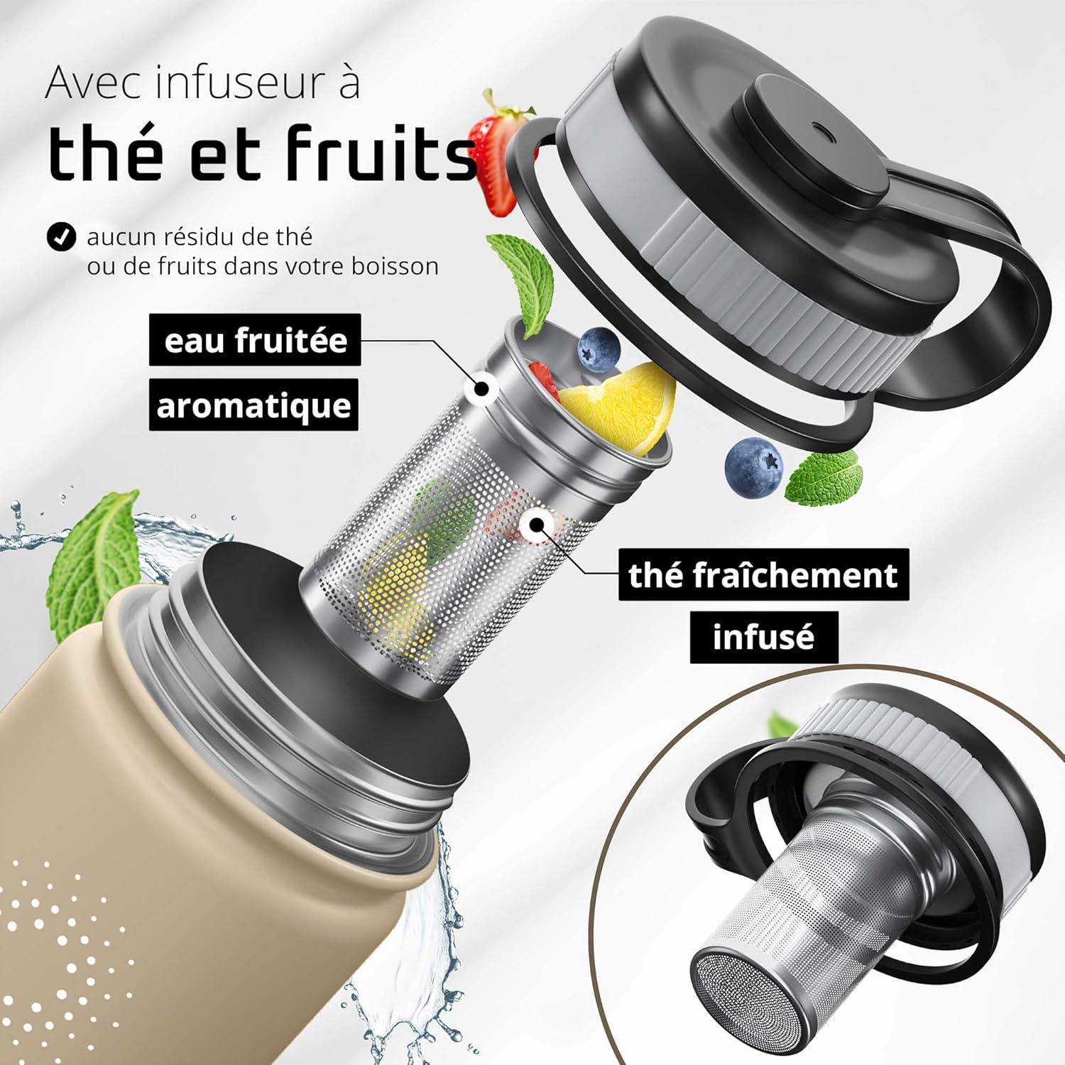 imageGourde Inox Isotherme ACTIVE FLASK 1l500ml sans BPA Paille 3 Bouchons Bouteille deau Acier Inoxydable Isole Thermos Rutilisable Camping Velo Sport Running Randonne Enfant Caf TheBeige
