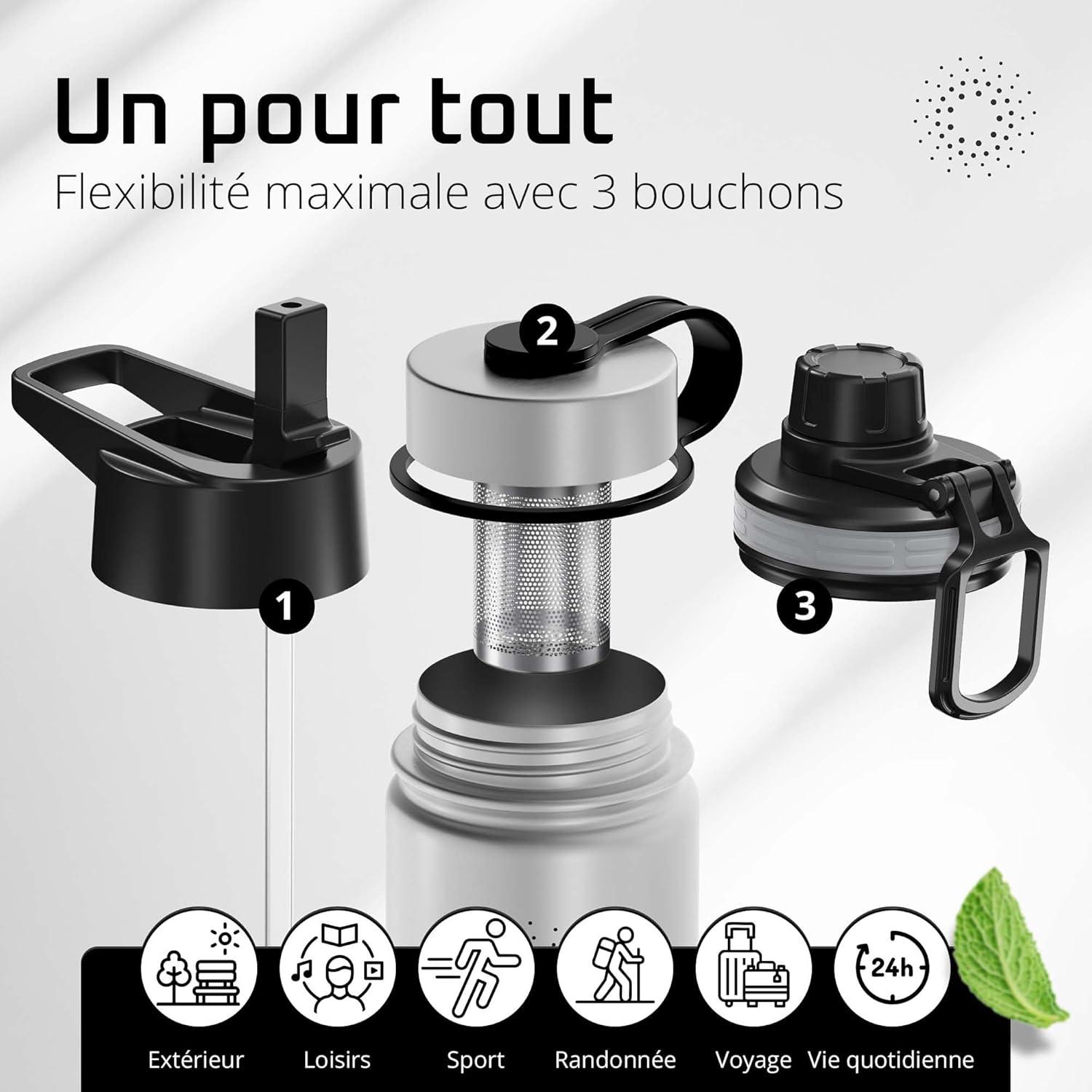imageGourde Inox Isotherme ACTIVE FLASK 1l500ml sans BPA Paille 3 Bouchons Bouteille deau Acier Inoxydable Isole Thermos Rutilisable Camping Velo Sport Running Randonne Enfant Caf TheClassic Stainless