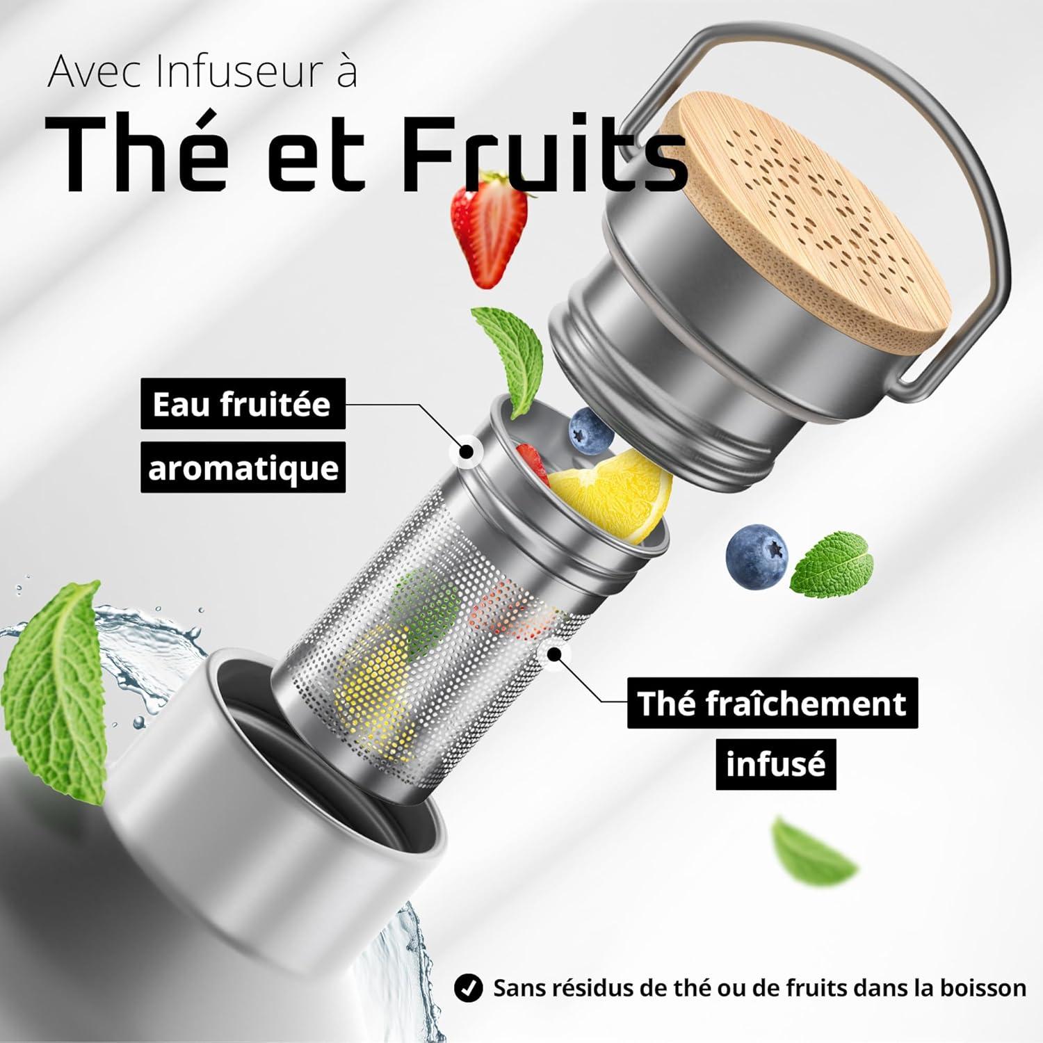 imageGourde Inox Isotherme ACTIVE FLASK 1l500ml sans BPA Paille 3 Bouchons Bouteille deau Acier Inoxydable Isole Thermos Rutilisable Camping Velo Sport Running Randonne Enfant Caf TheClassic Stainless Bamboo