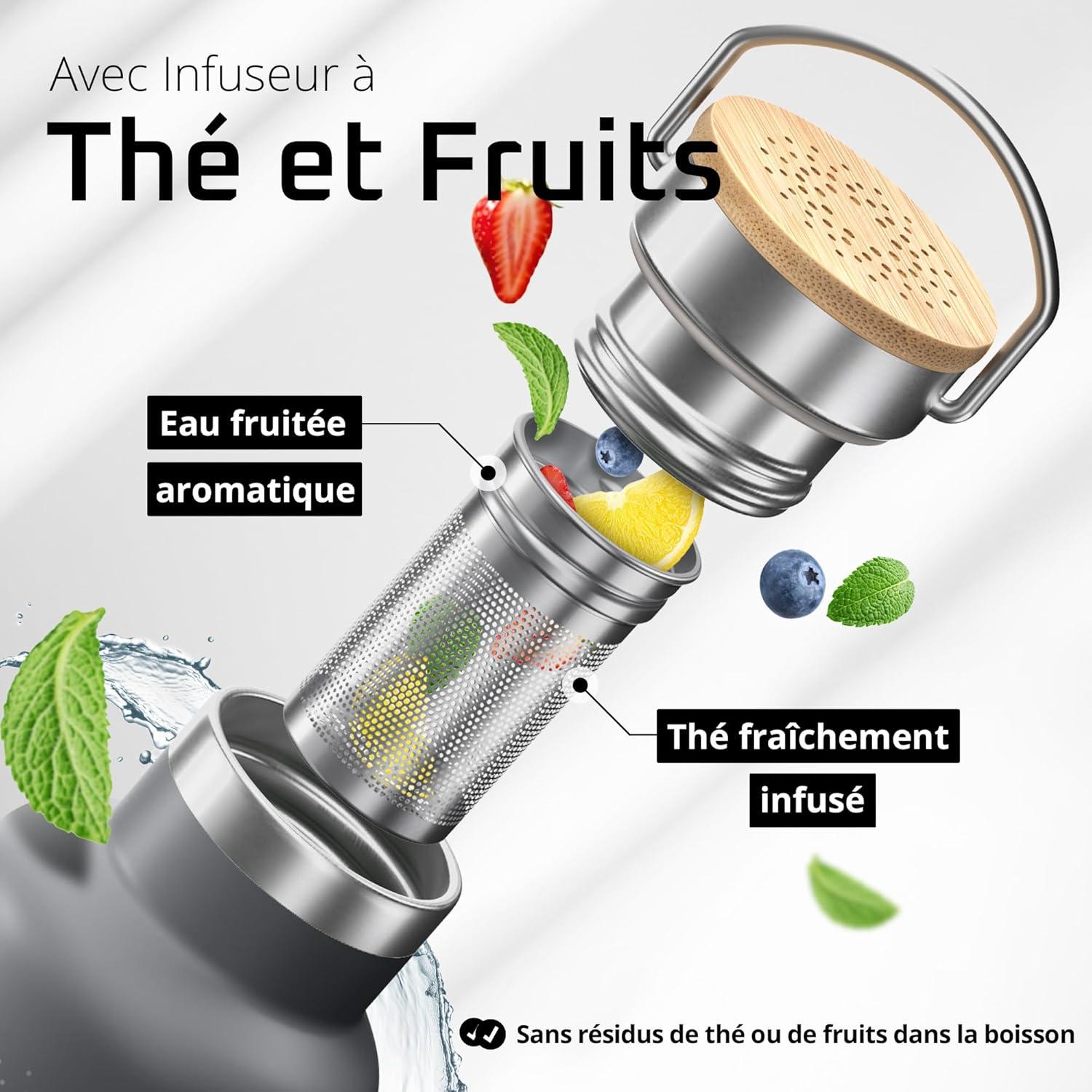 imageGourde Inox Isotherme ACTIVE FLASK 1l500ml sans BPA Paille 3 Bouchons Bouteille deau Acier Inoxydable Isole Thermos Rutilisable Camping Velo Sport Running Randonne Enfant Caf TheCool Grey Bamboo