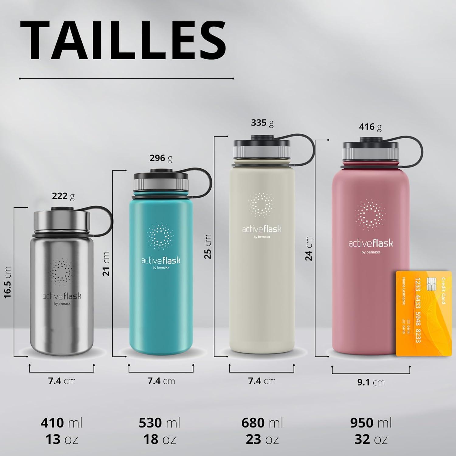imageGourde Inox Isotherme ACTIVE FLASK 1l500ml sans BPA Paille 3 Bouchons Bouteille deau Acier Inoxydable Isole Thermos Rutilisable Camping Velo Sport Running Randonne Enfant Caf TheAquatic Cyan