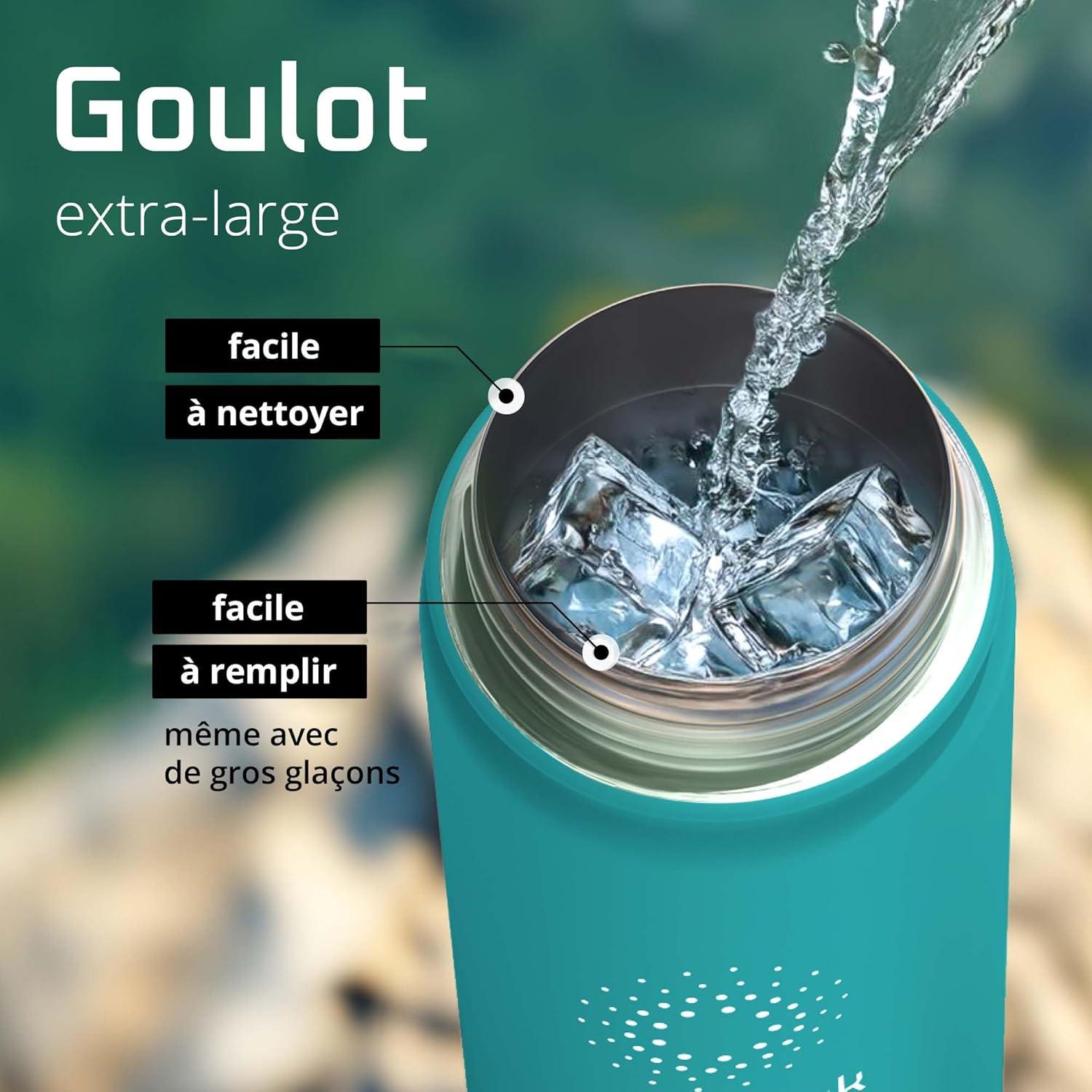 imageGourde Inox Isotherme ACTIVE FLASK 1l500ml sans BPA Paille 3 Bouchons Bouteille deau Acier Inoxydable Isole Thermos Rutilisable Camping Velo Sport Running Randonne Enfant Caf TheAquatic Cyan